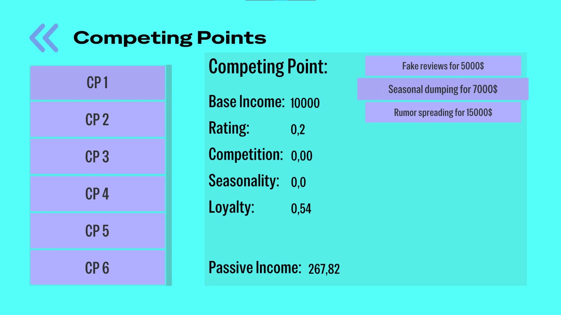 Delivery Point Simulator görsel 7