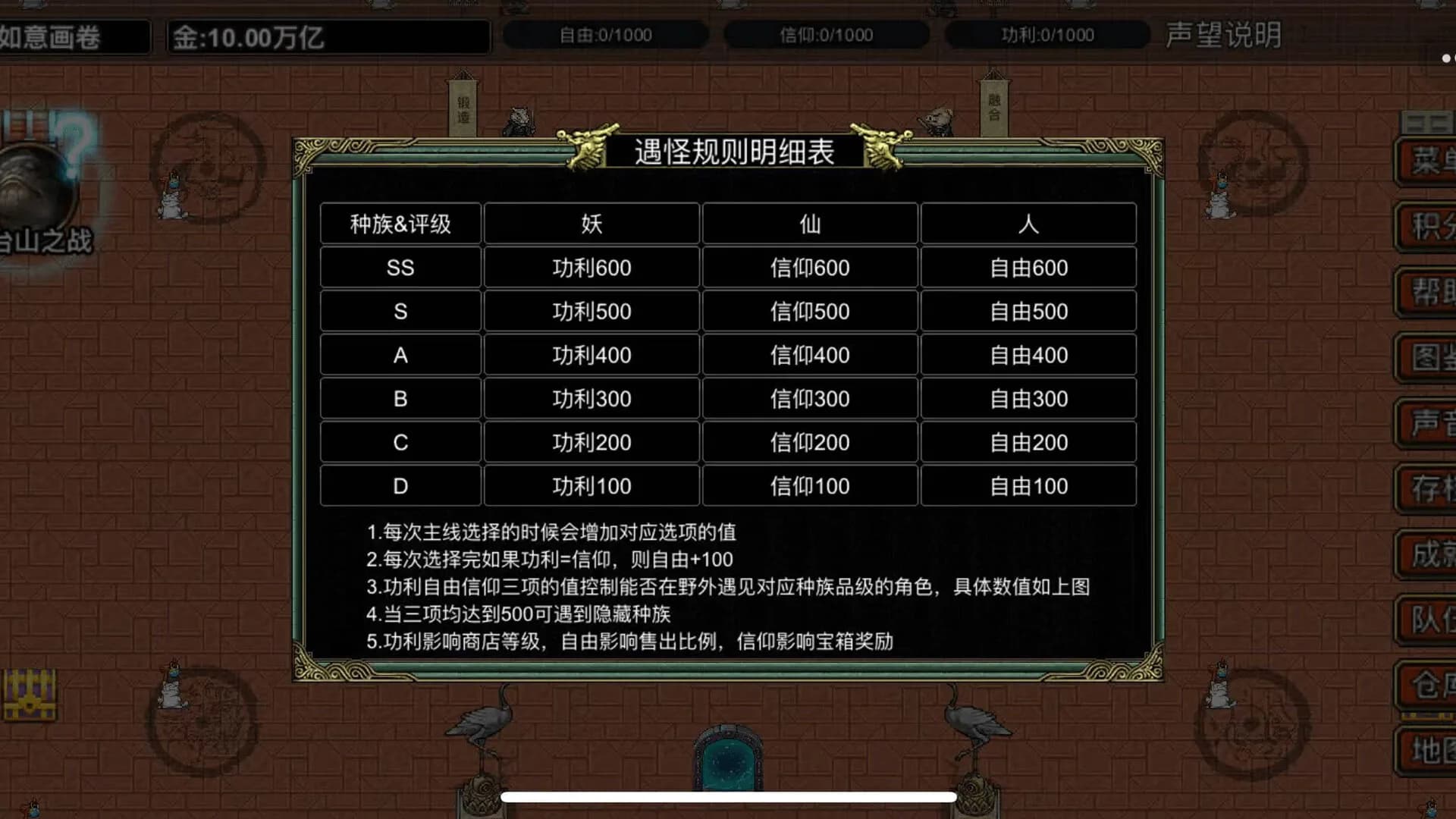 逆乱西游之西天取经 görsel 4