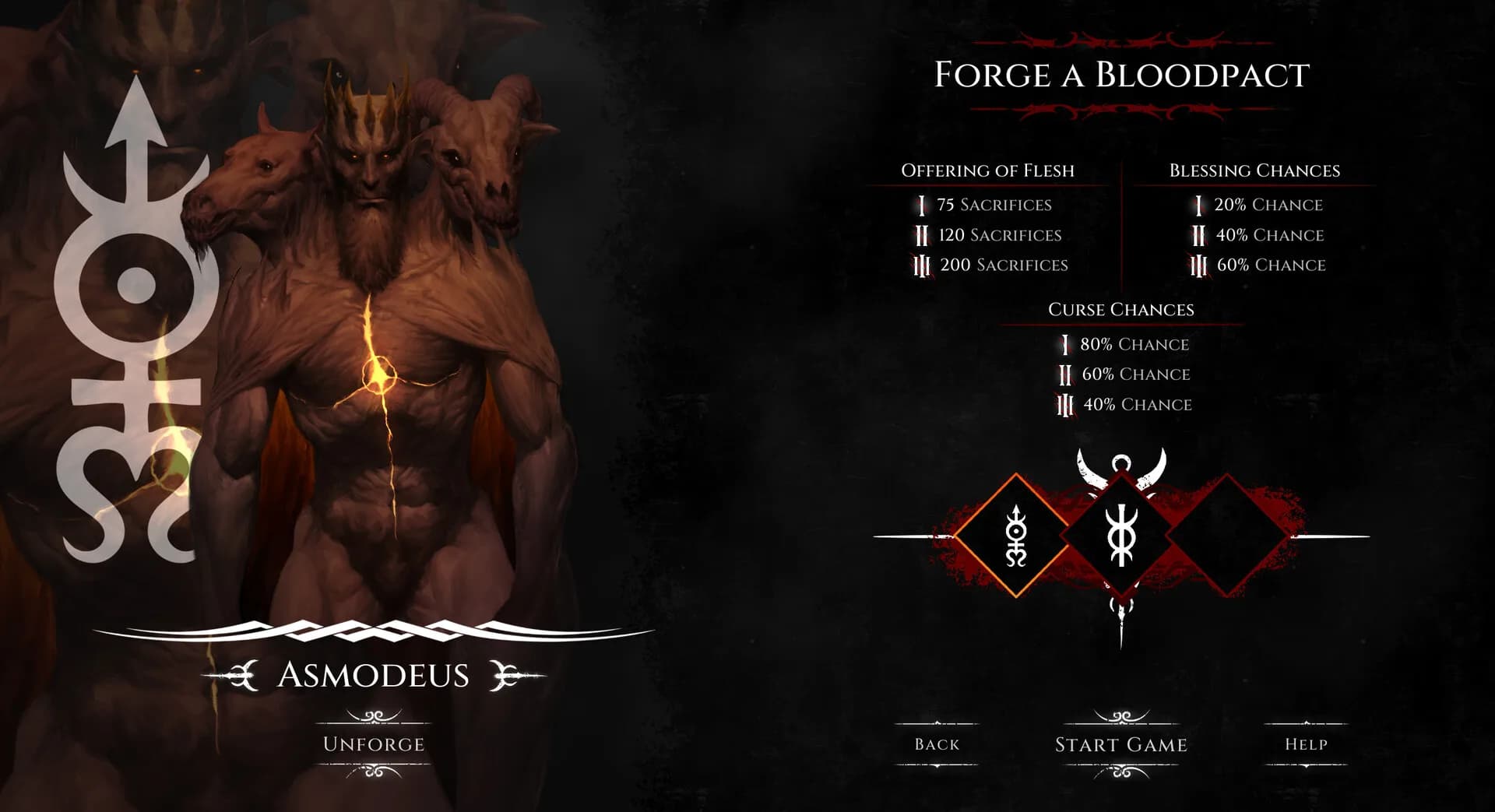 Bloodpact görsel 4