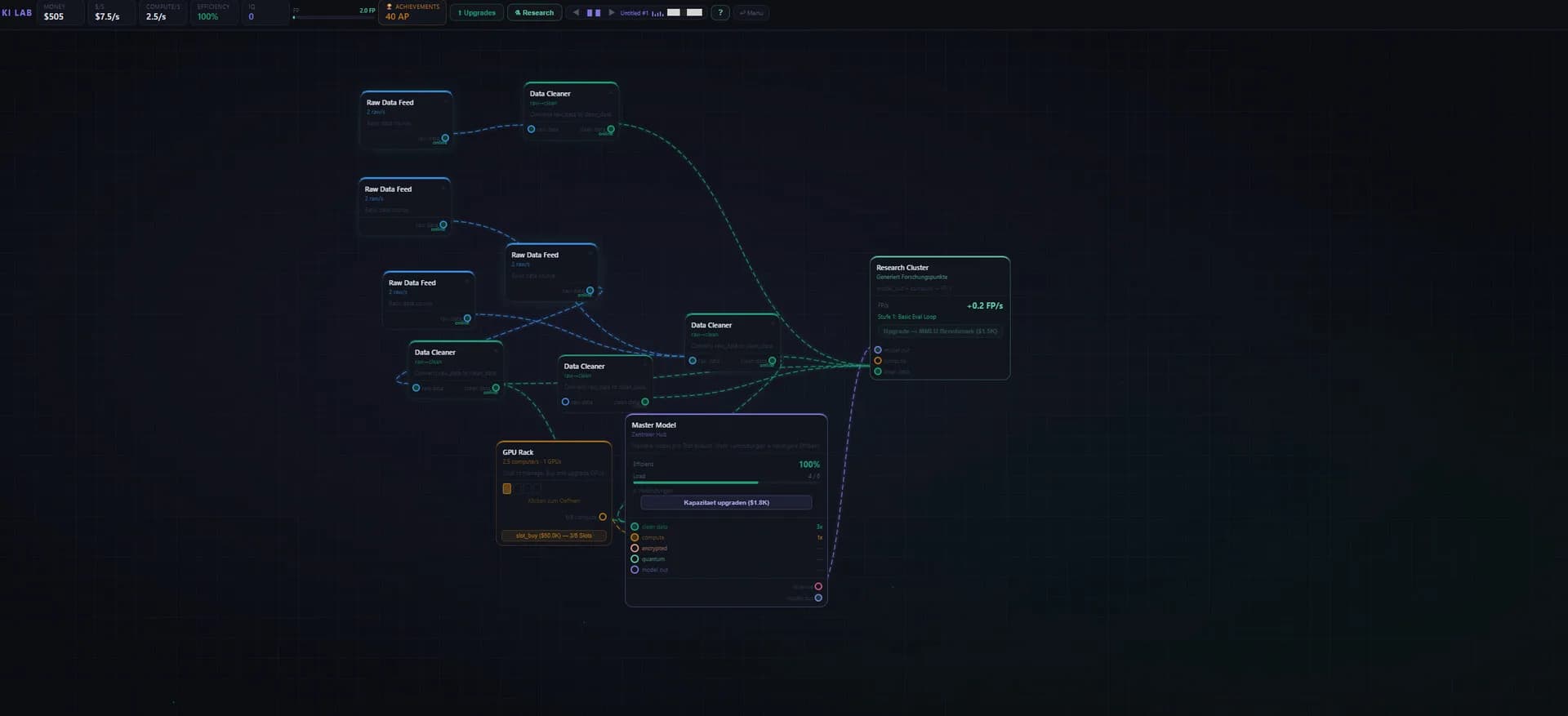 KI Lab — Neural Pipeline Simulator görsel 5