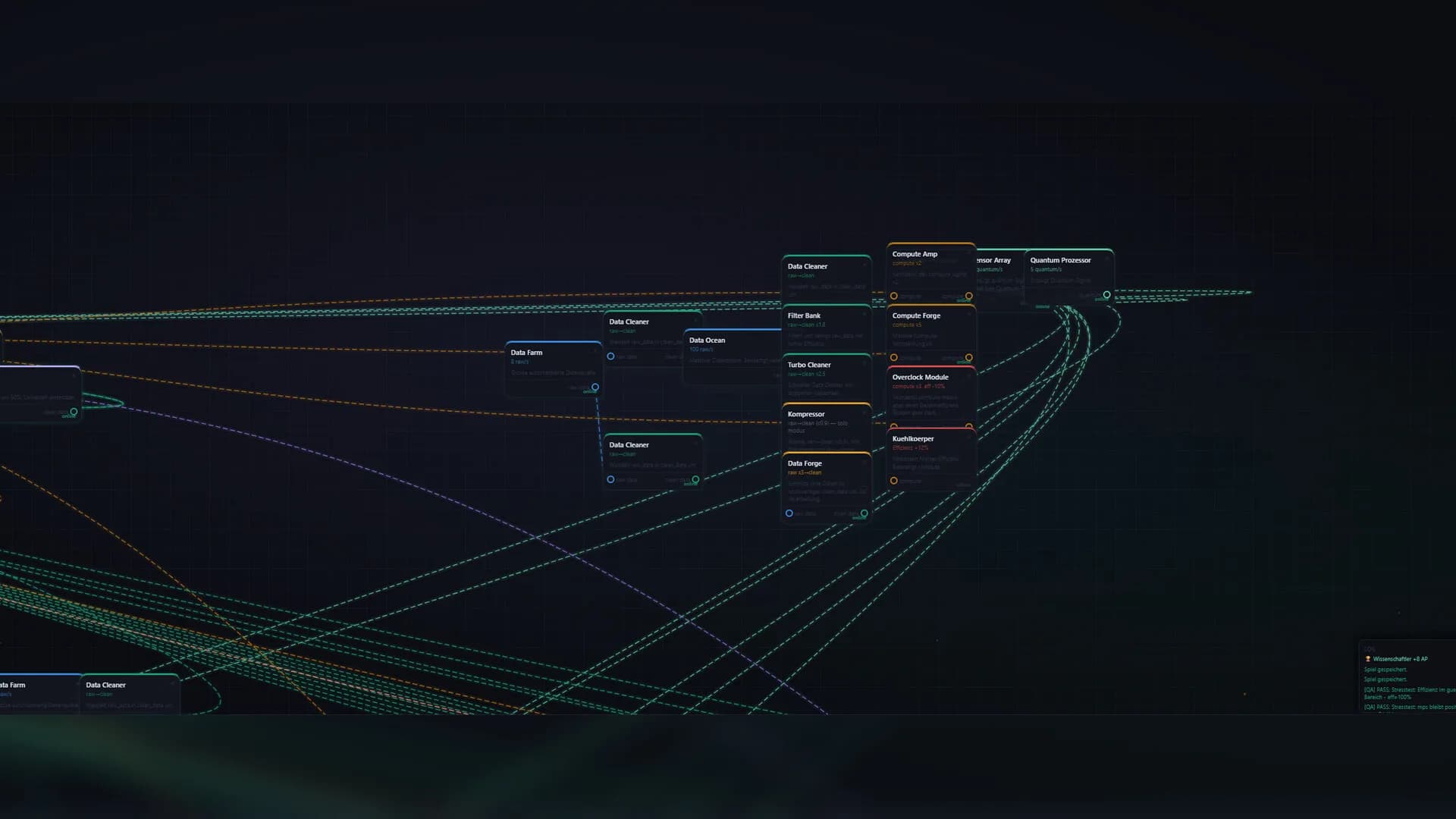 KI Lab — Neural Pipeline Simulator görsel 9