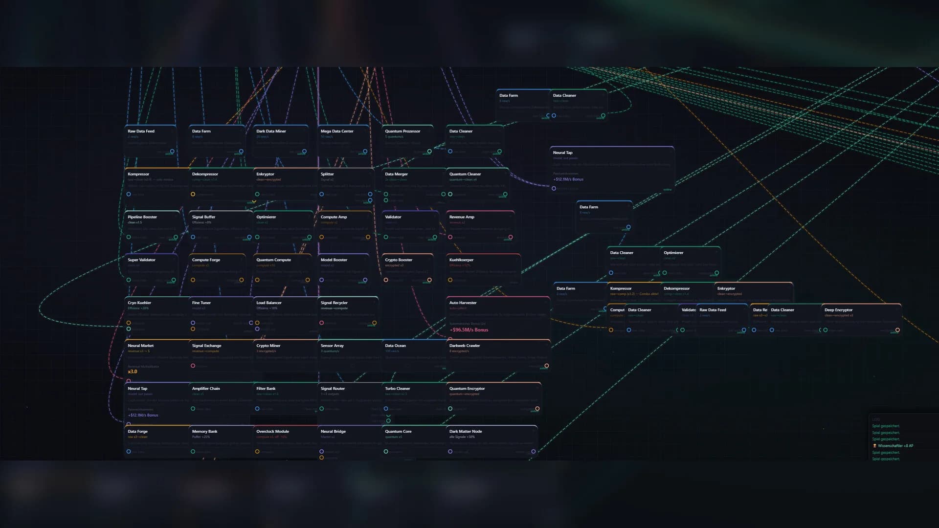 KI Lab — Neural Pipeline Simulator görsel 11