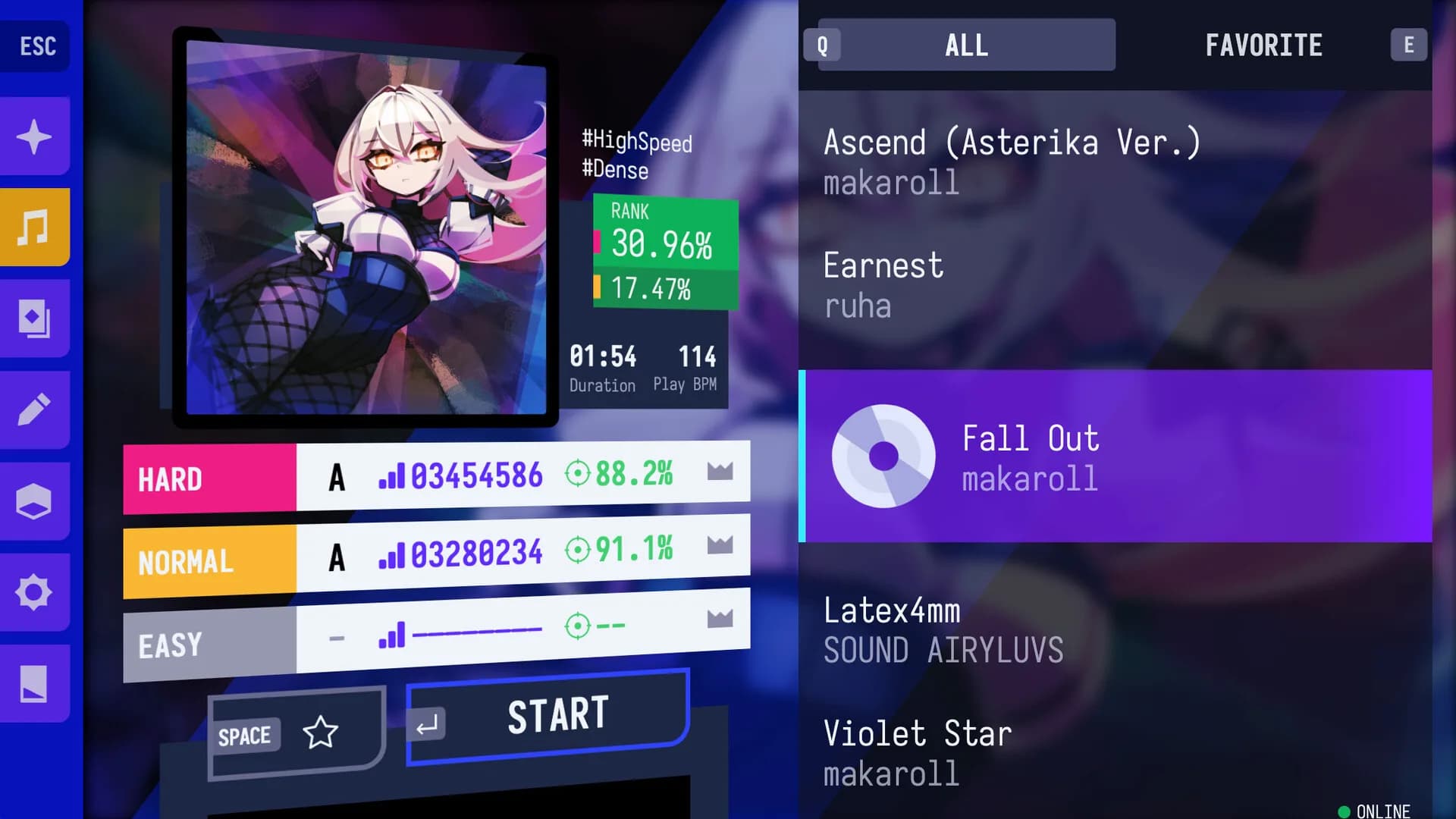 Asterika: Phantom Rose Refrain görsel 4