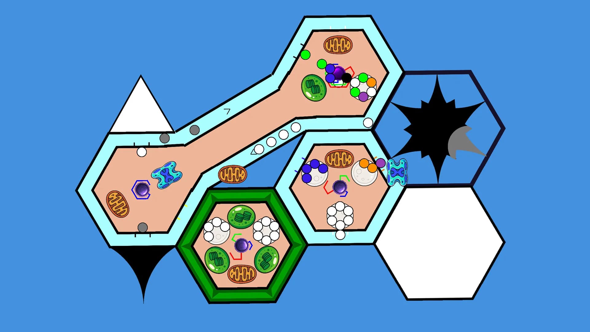 Cell Gap görsel 2