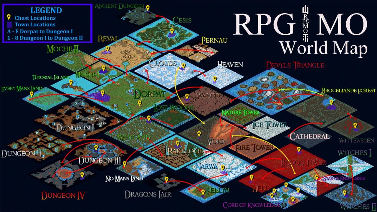 RPG MO görsel 11