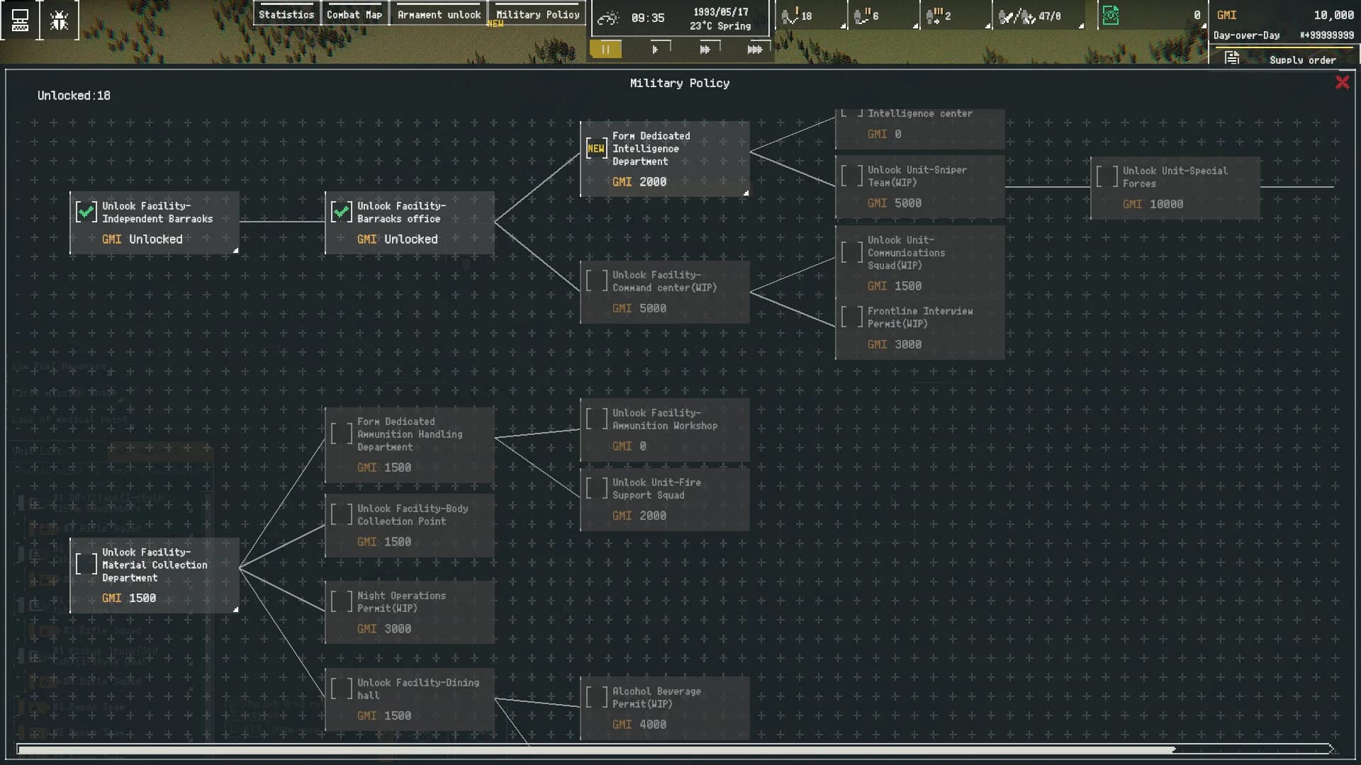 Frontline Logistics: Isarian Warfare görsel 9