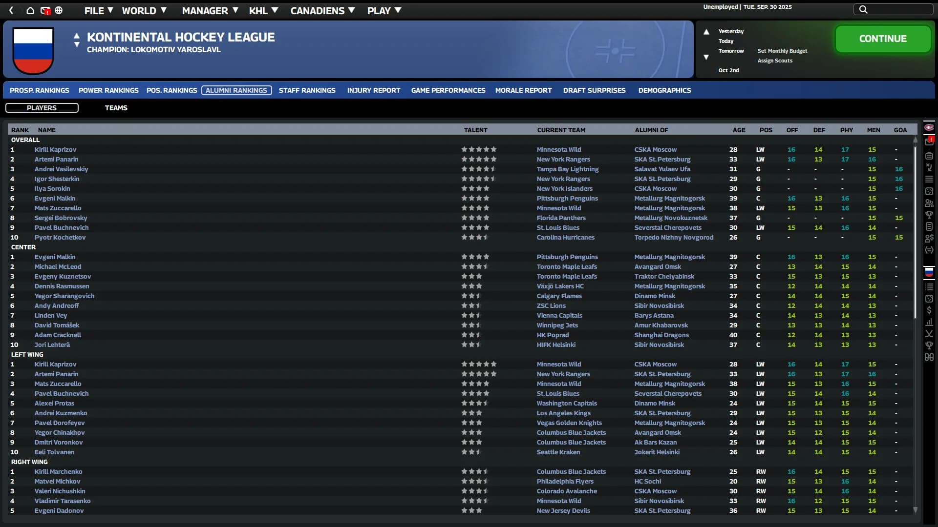 Franchise Hockey Manager 12 görsel 26