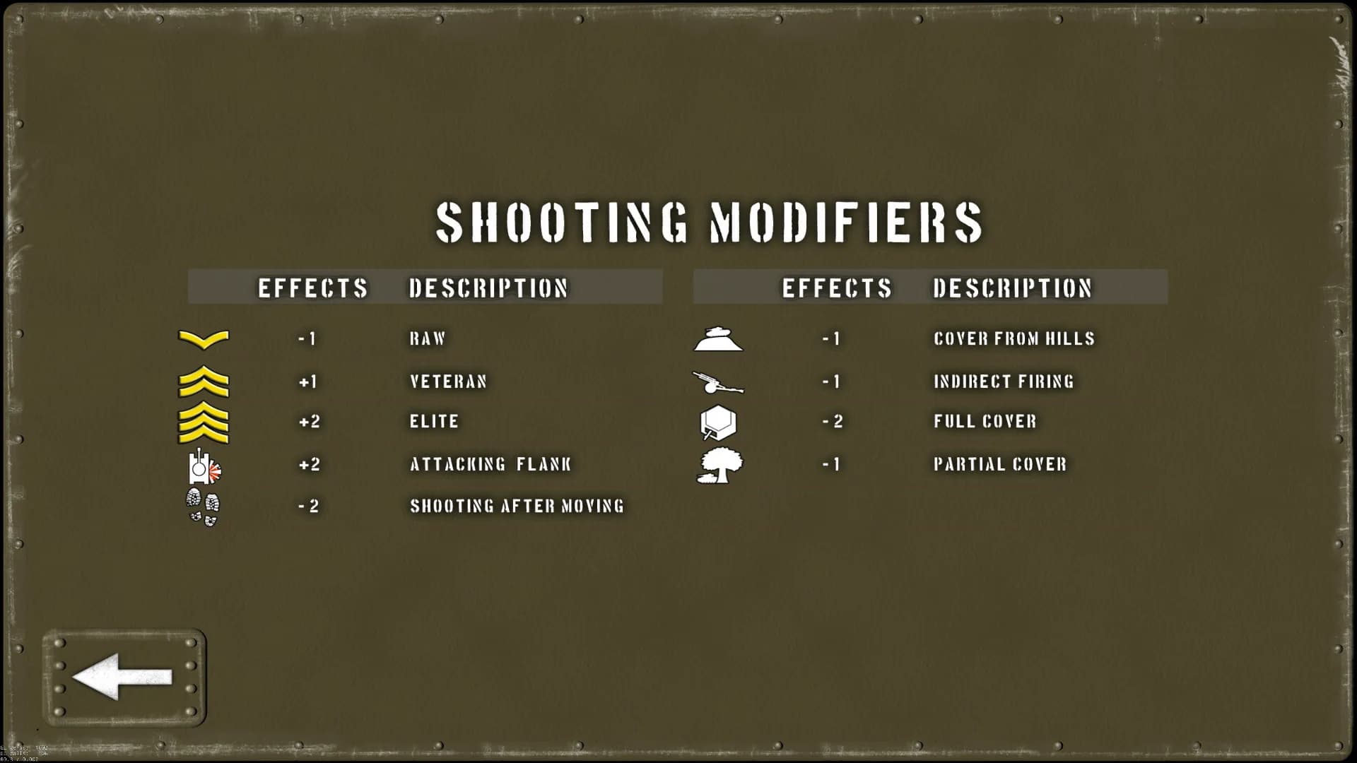 Tank Battle: Normandy görsel 2