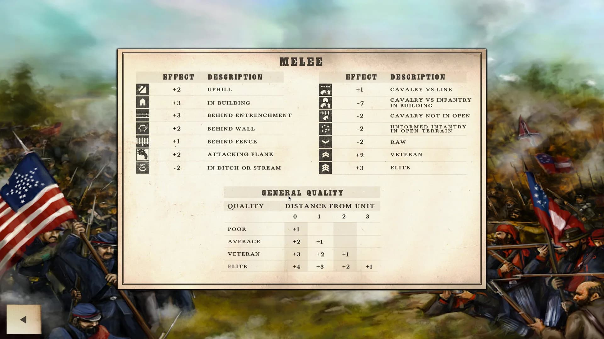 Civil War: Bull Run 1861 görsel 2