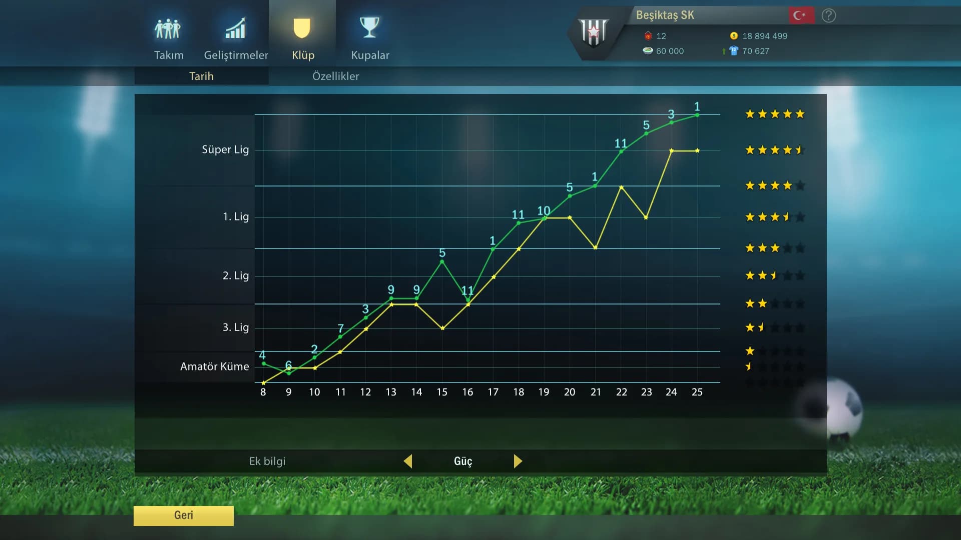 Football, Tactics & Glory görsel 5