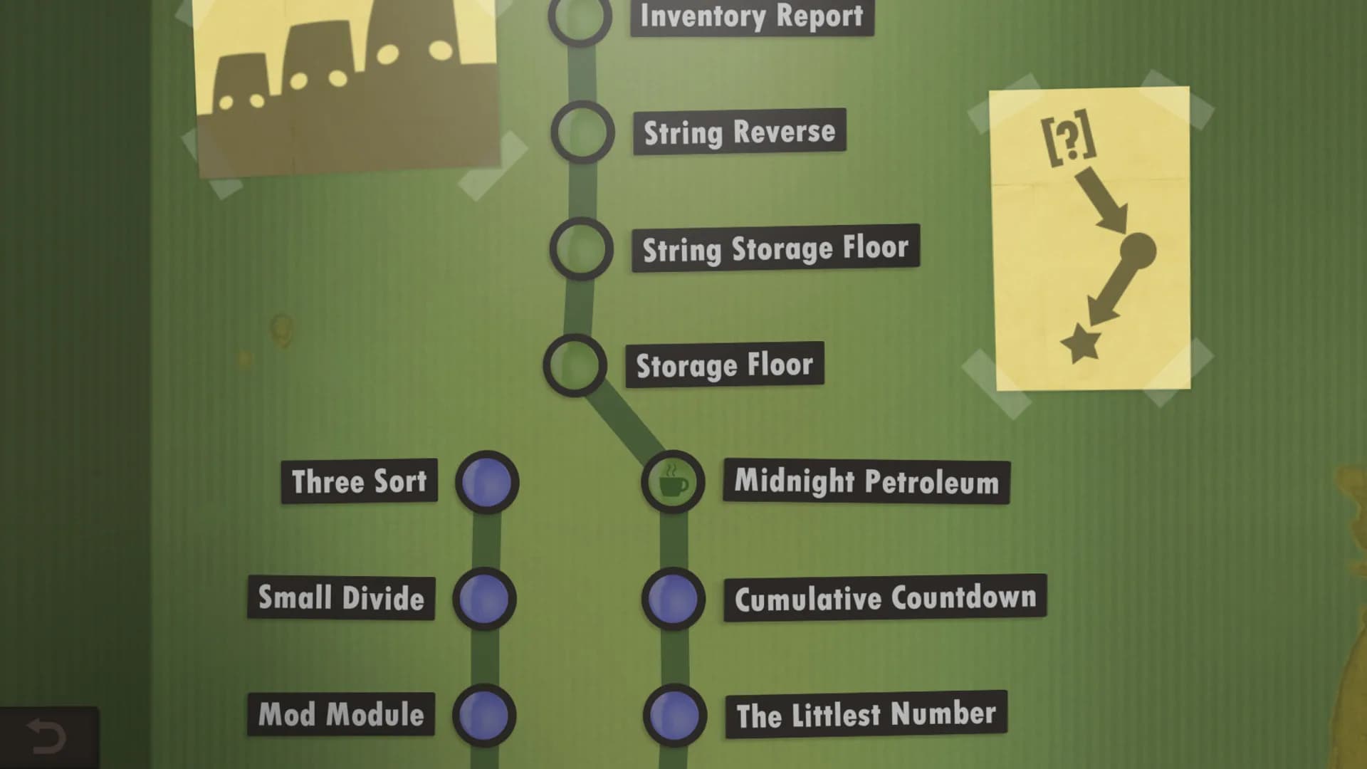 Human Resource Machine görsel 5
