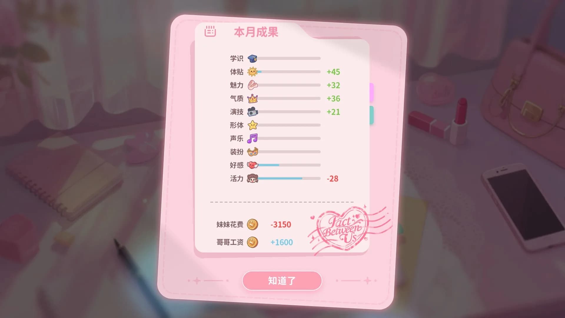 我的妹妹未来 görsel 6