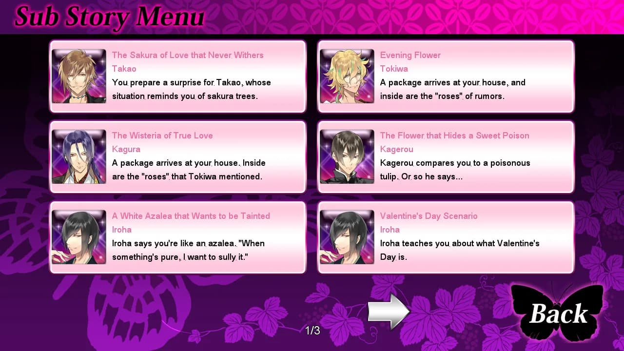 The Men of Yoshiwara: Kikuya görsel 15