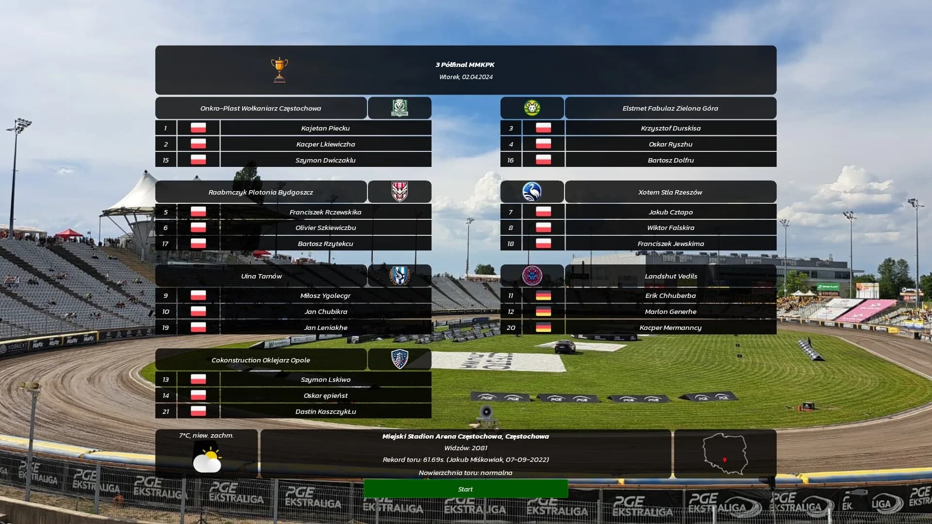 Speedway Club Manager 25 görsel 6