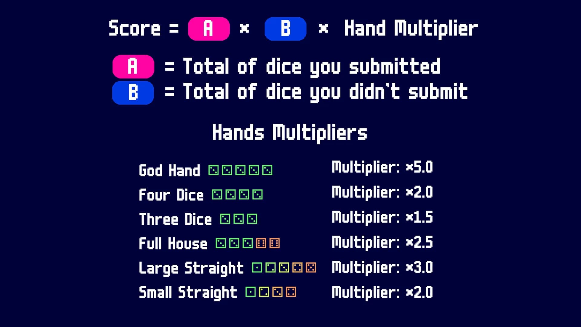 Diceeee görsel 7