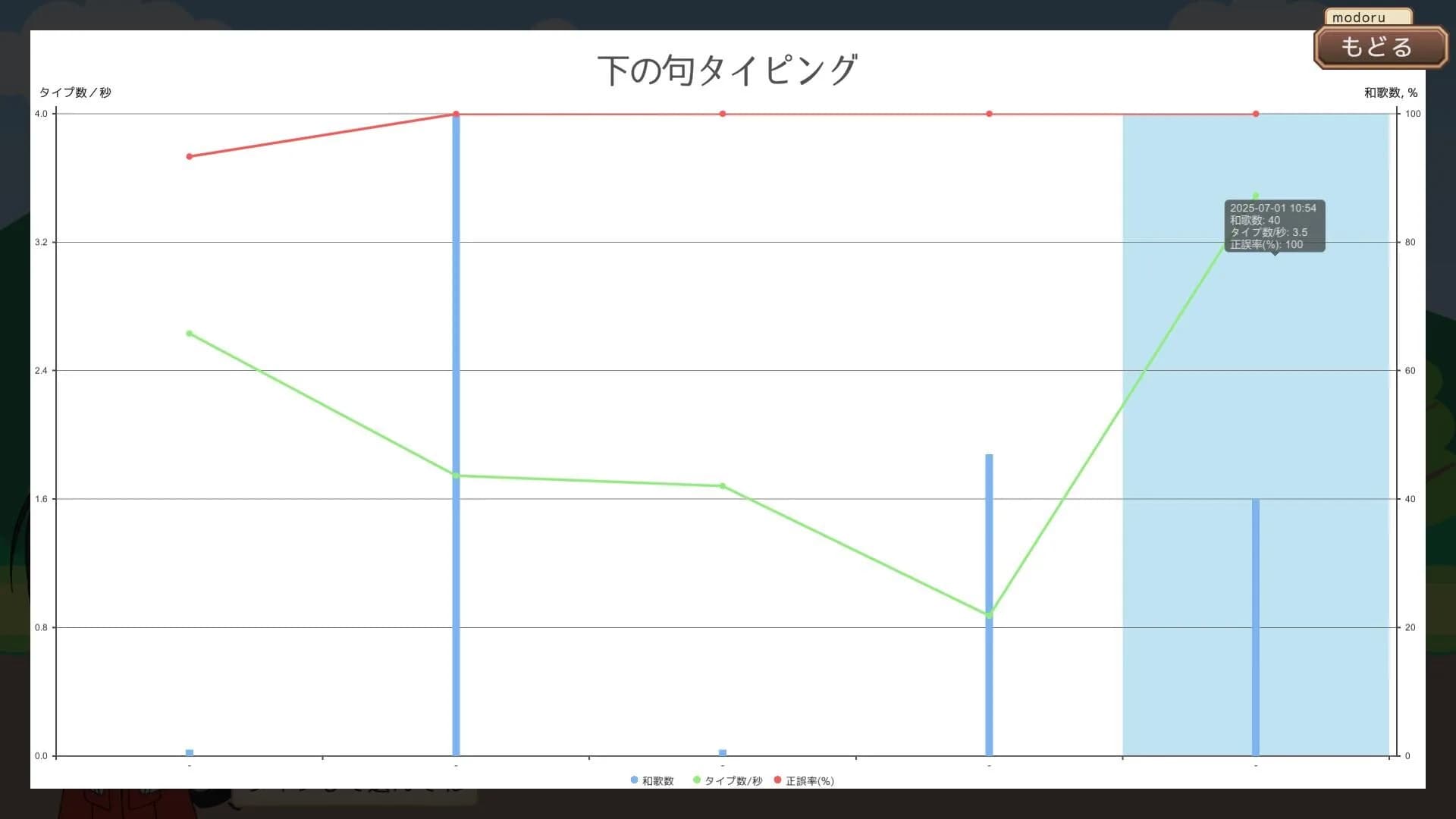 ひゃくタイピング görsel 8