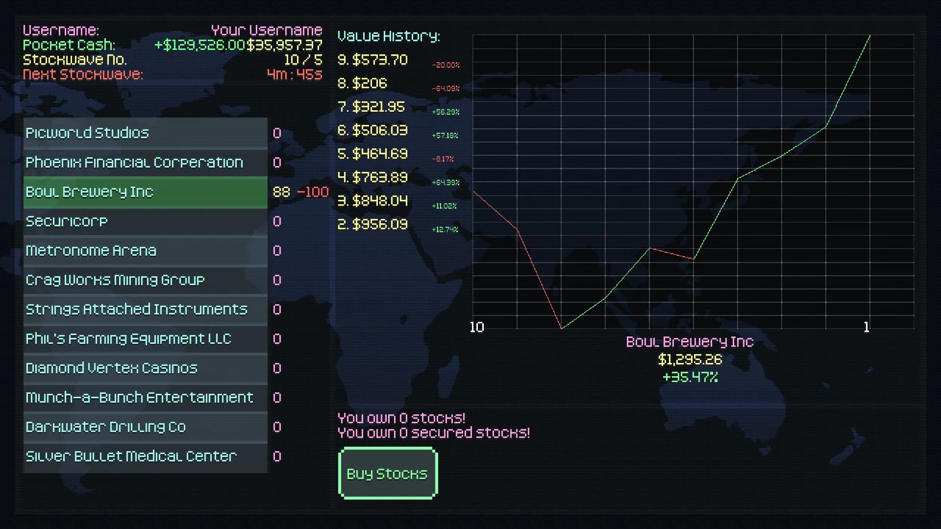 STOCKWAVE ONLINE görsel 4