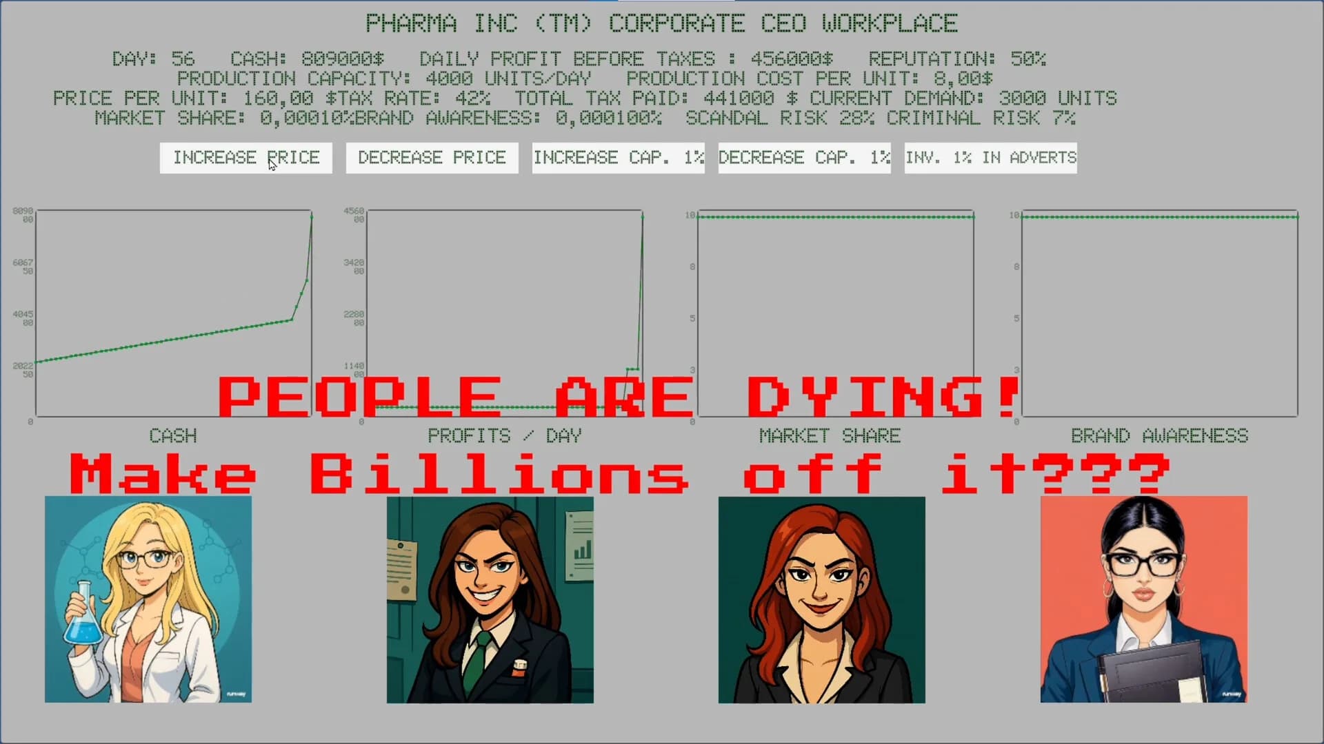 PHARMA INC SIMULATOR - Ethics not included.  görsel 3