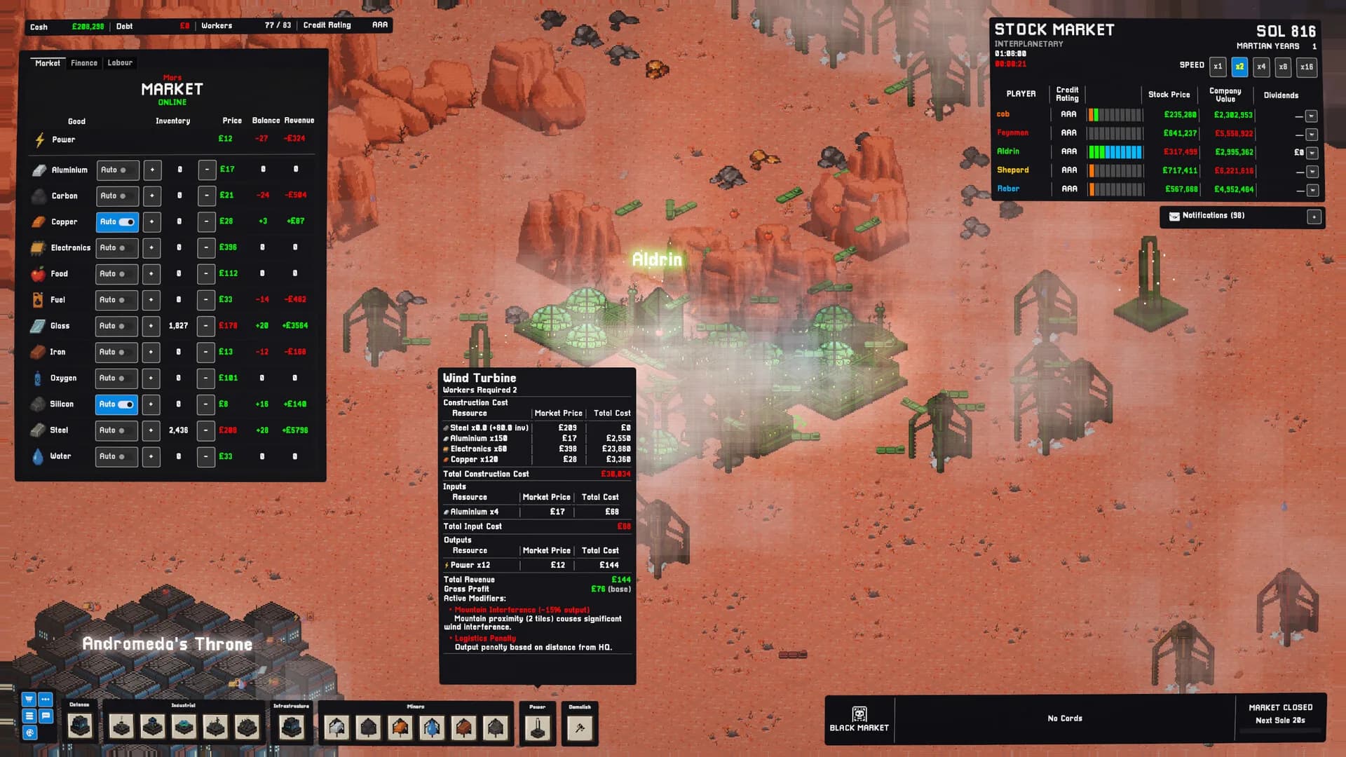 HARWELL: Mars Industries görsel 3