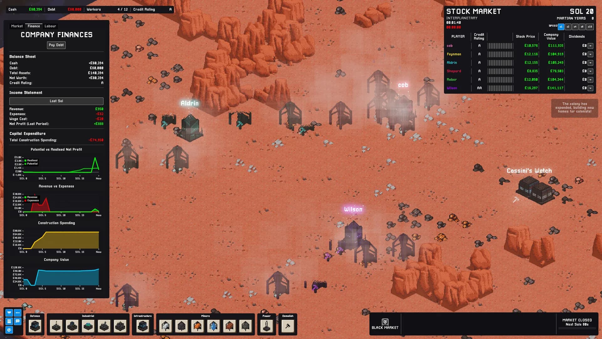HARWELL: Mars Industries görsel 5