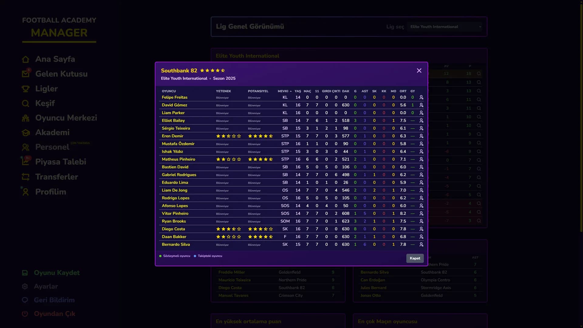 Football Academy Manager görsel 7