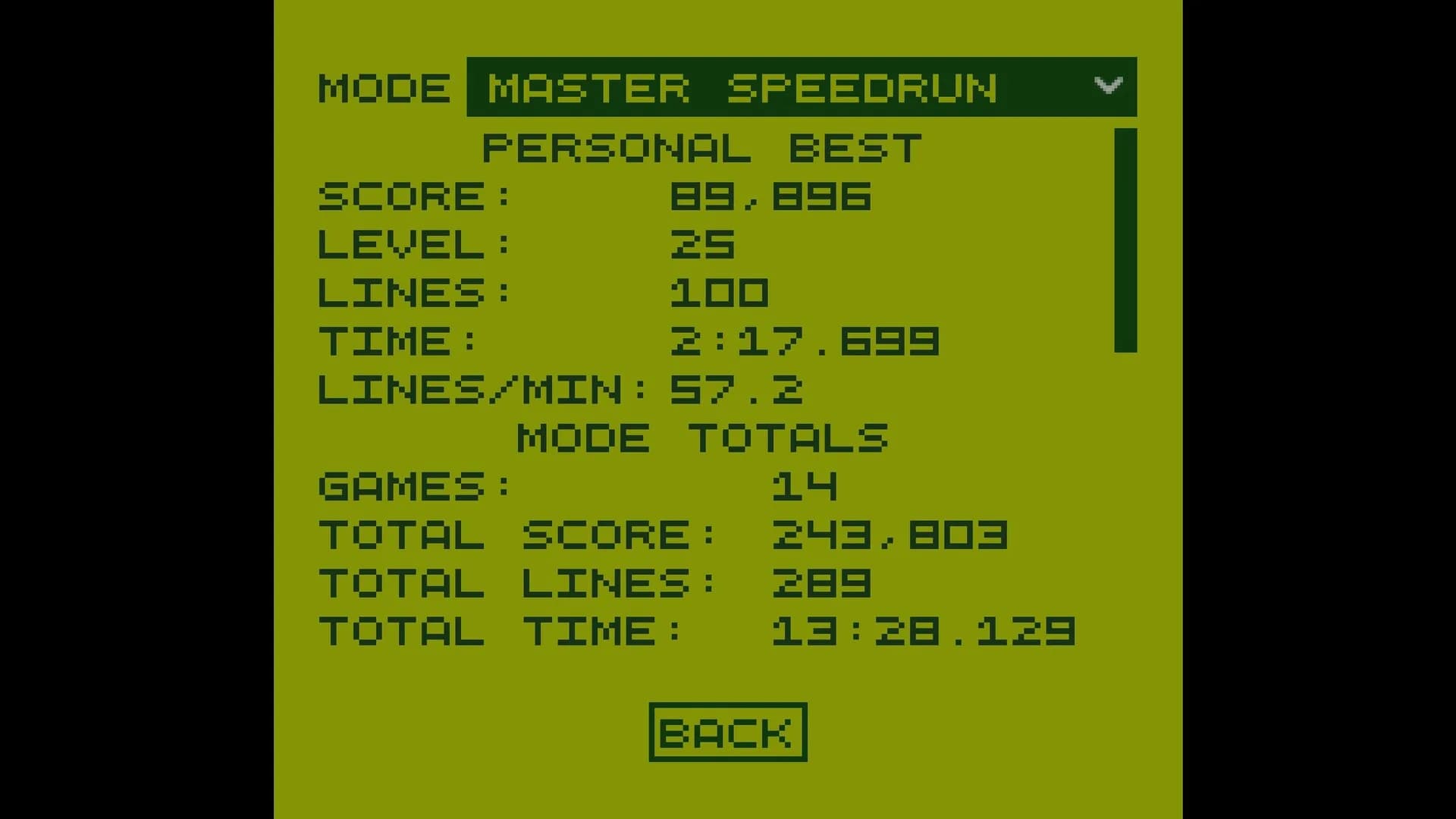 Emerald Gallery: 2-Score görsel 6