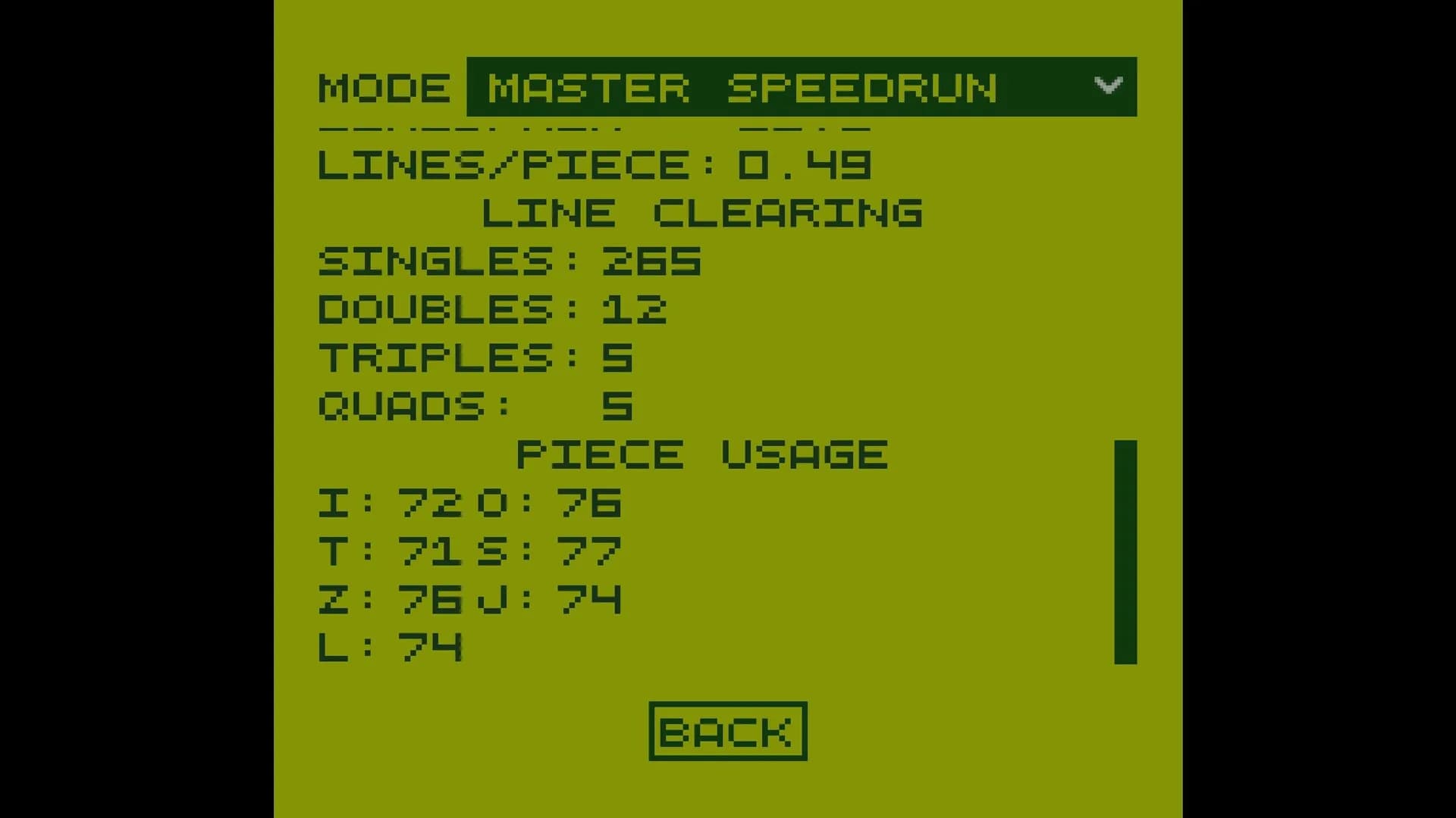 Emerald Gallery: 2-Score görsel 7