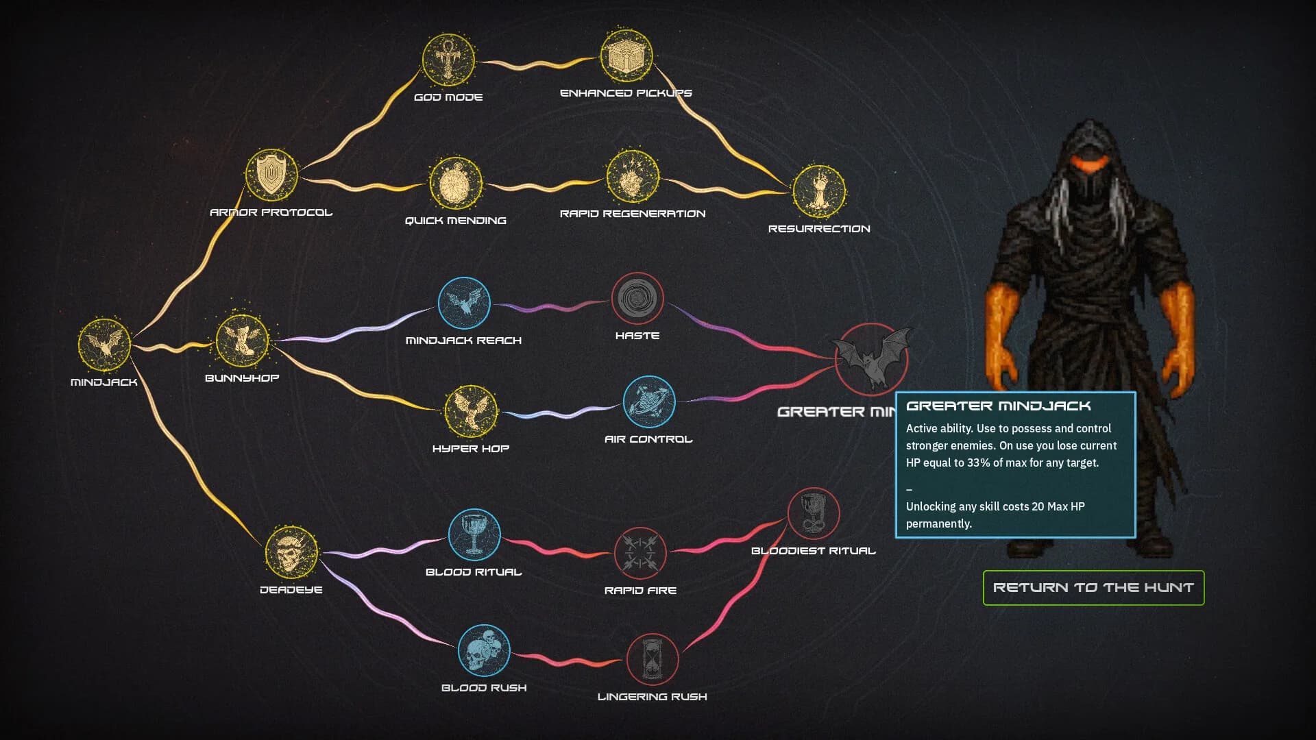 Crimson System: VɅΔ Protocol görsel 7