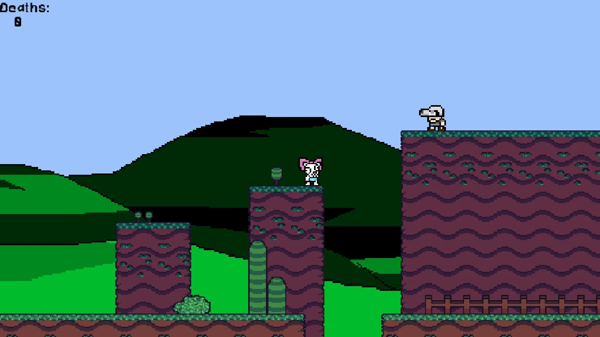 Rinny Platformer Rage Game görsel 5