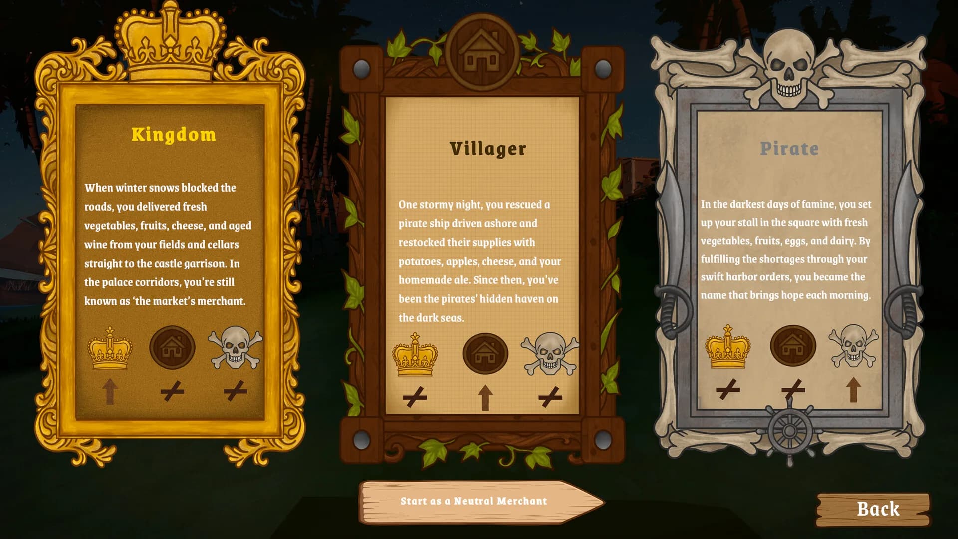 Island Market Simulator: Prologue görsel 11