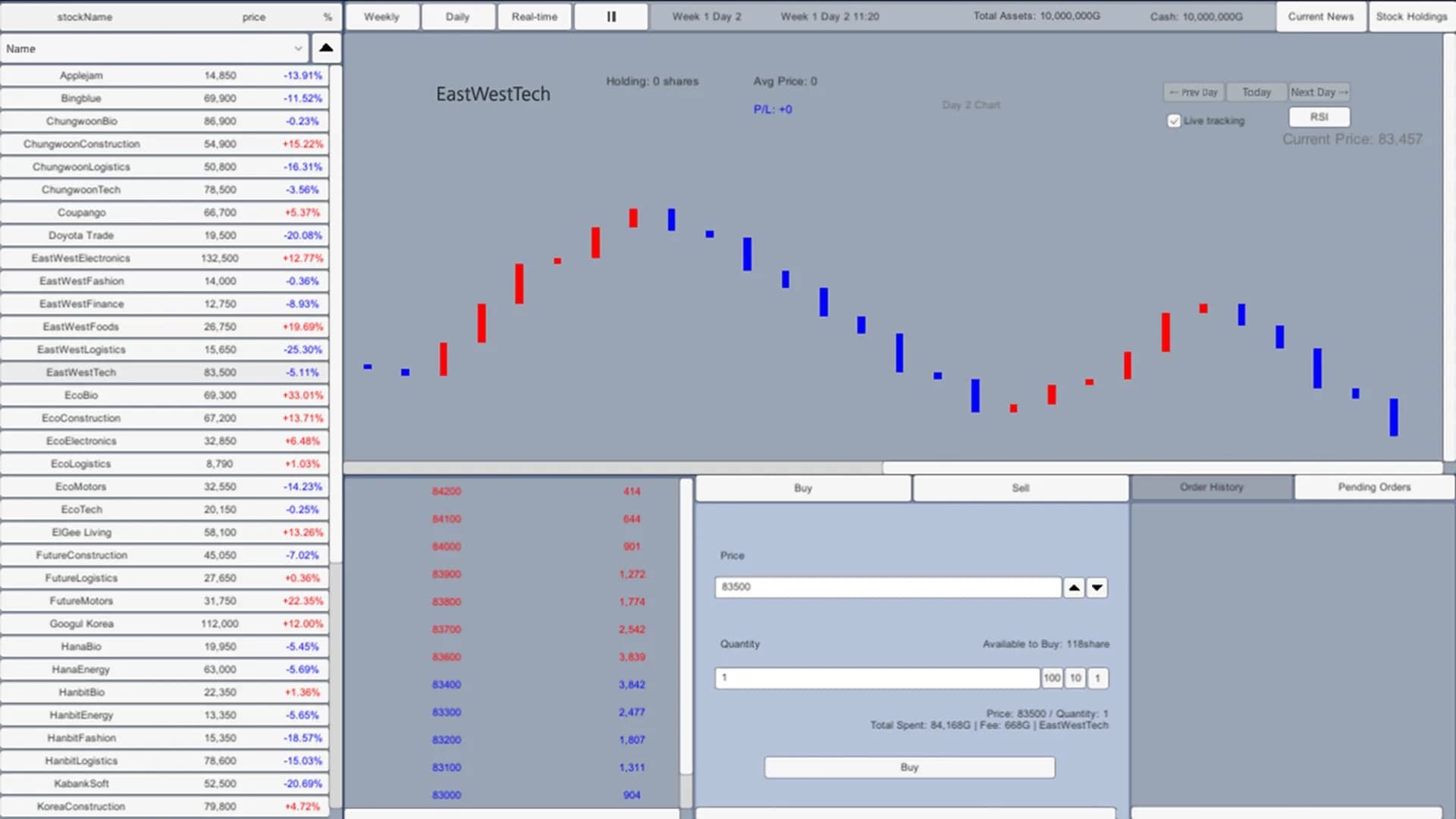 Day Trading Simulator görsel 5