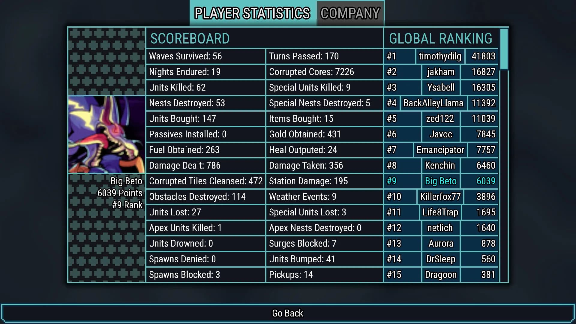 Endless Tactics: Trial Run görsel 11