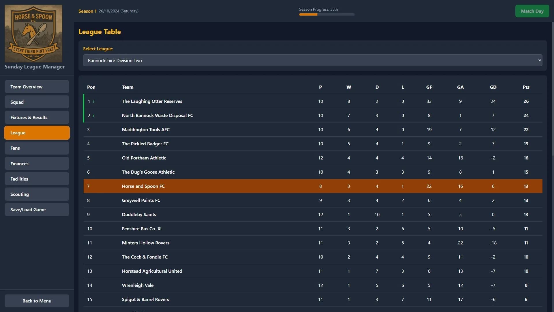 Sunday League Manager: Horse and Spoon görsel 4
