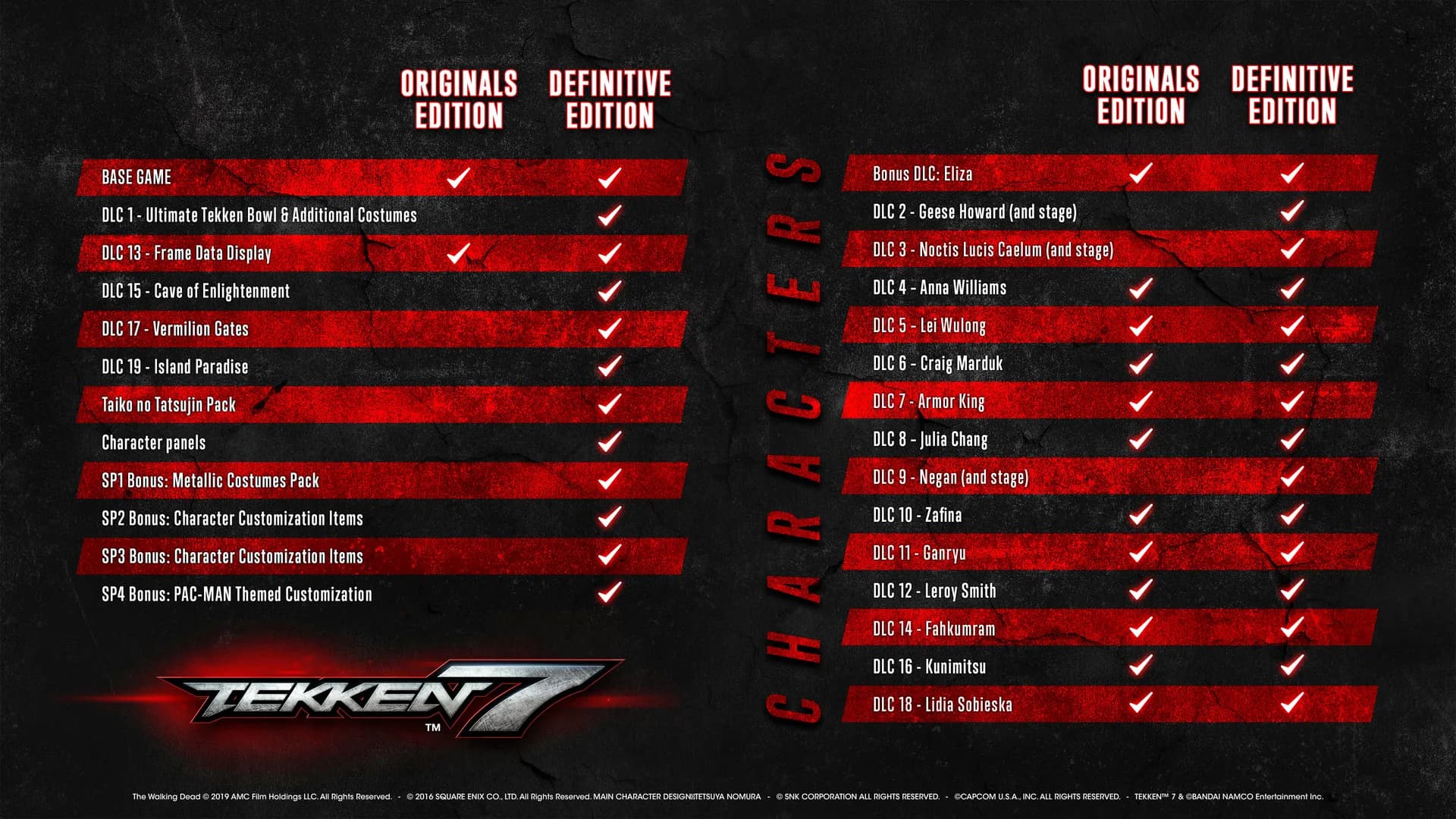 TEKKEN 7 görsel 11