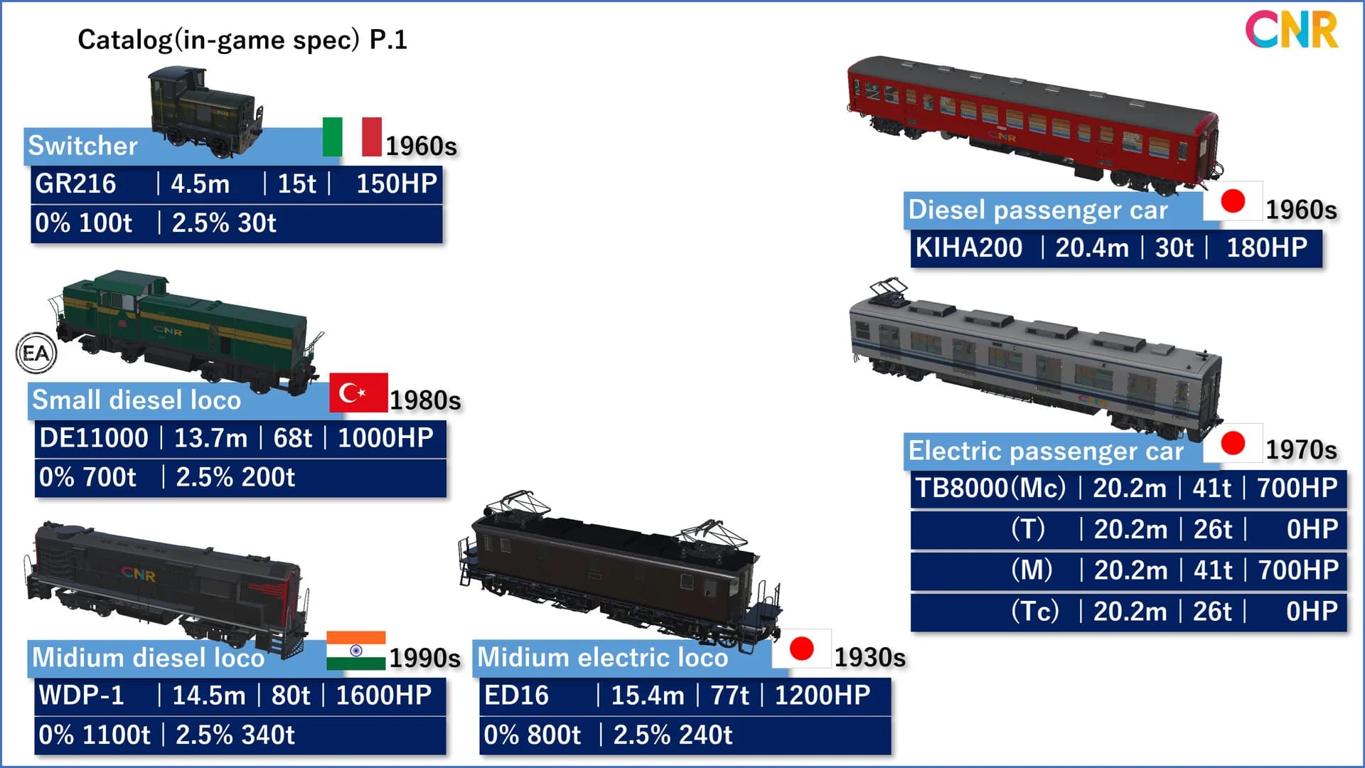 みんなで Physical TRAIN ～チャムランド国営鉄道～ görsel 24