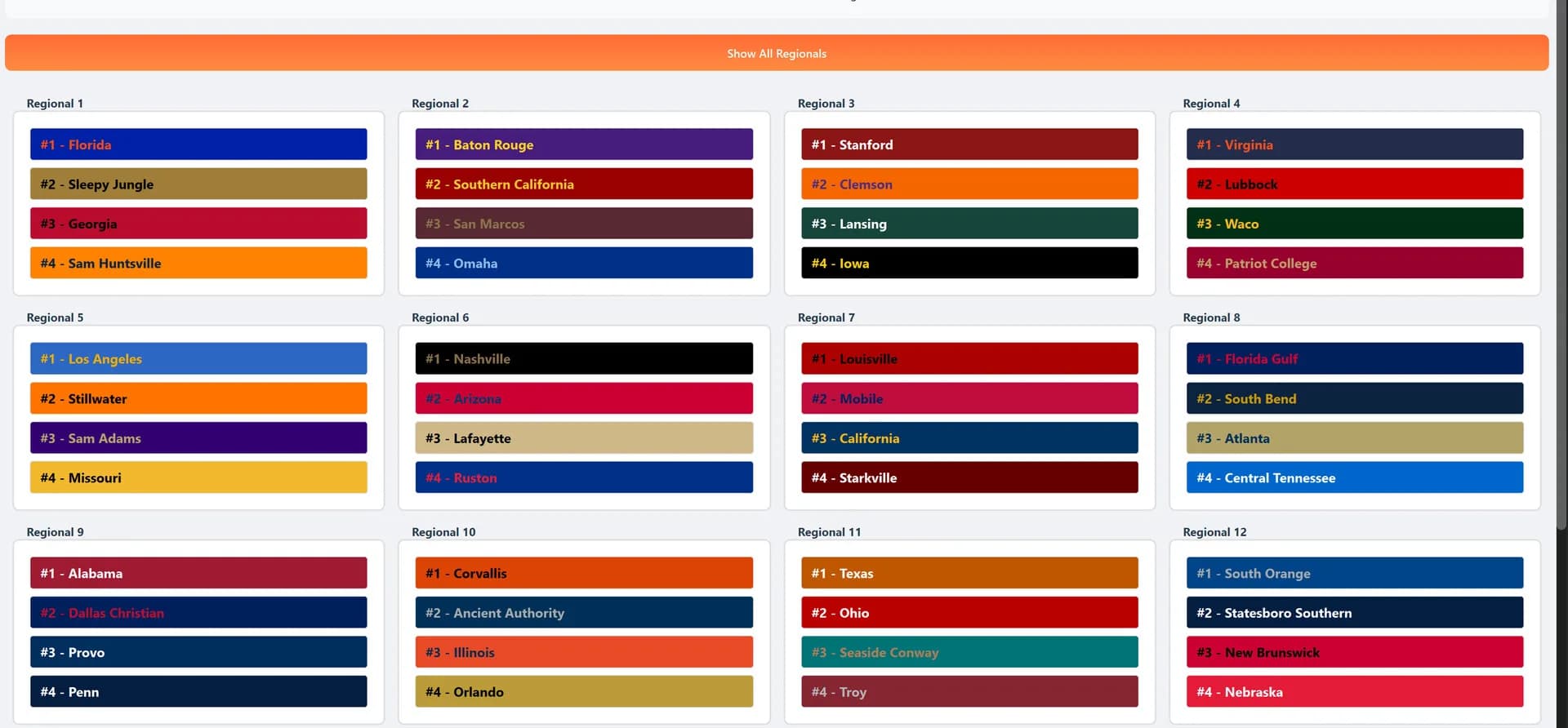 College Baseball: Dynasty Builder görsel 6