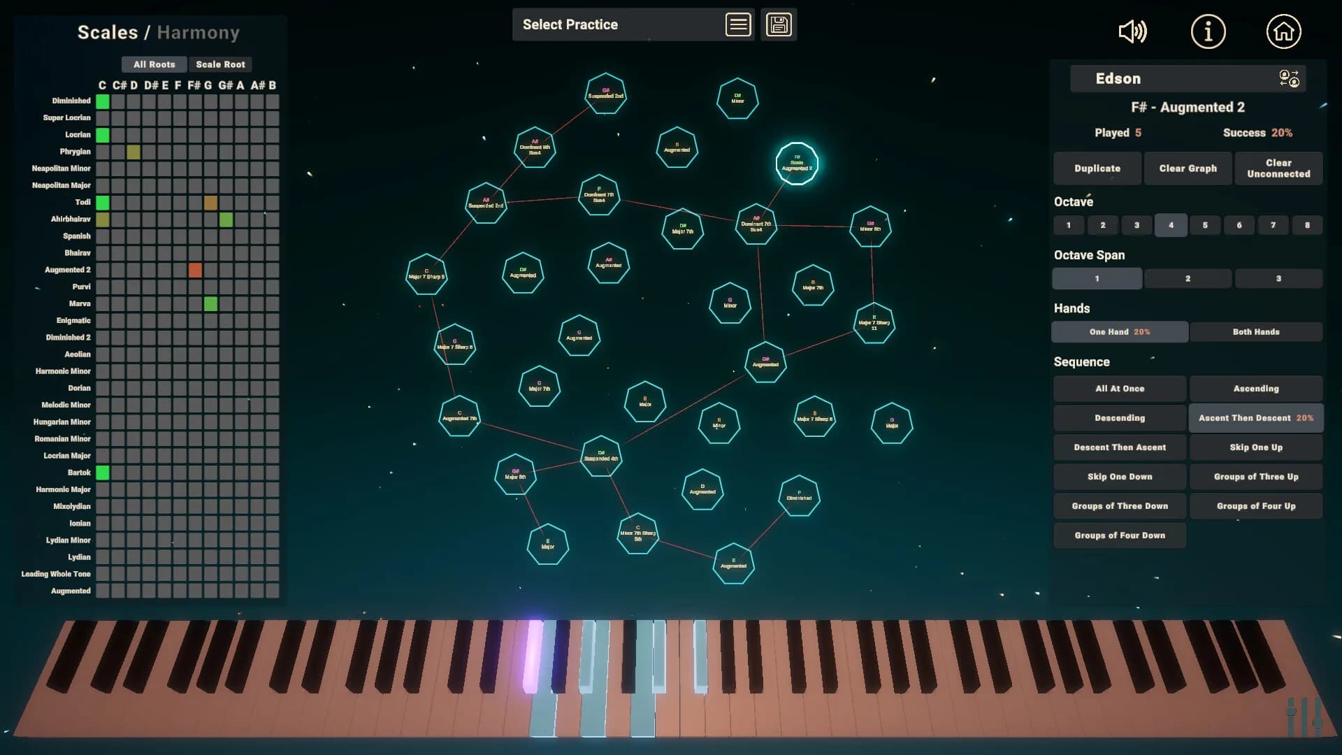 Etude görsel 4