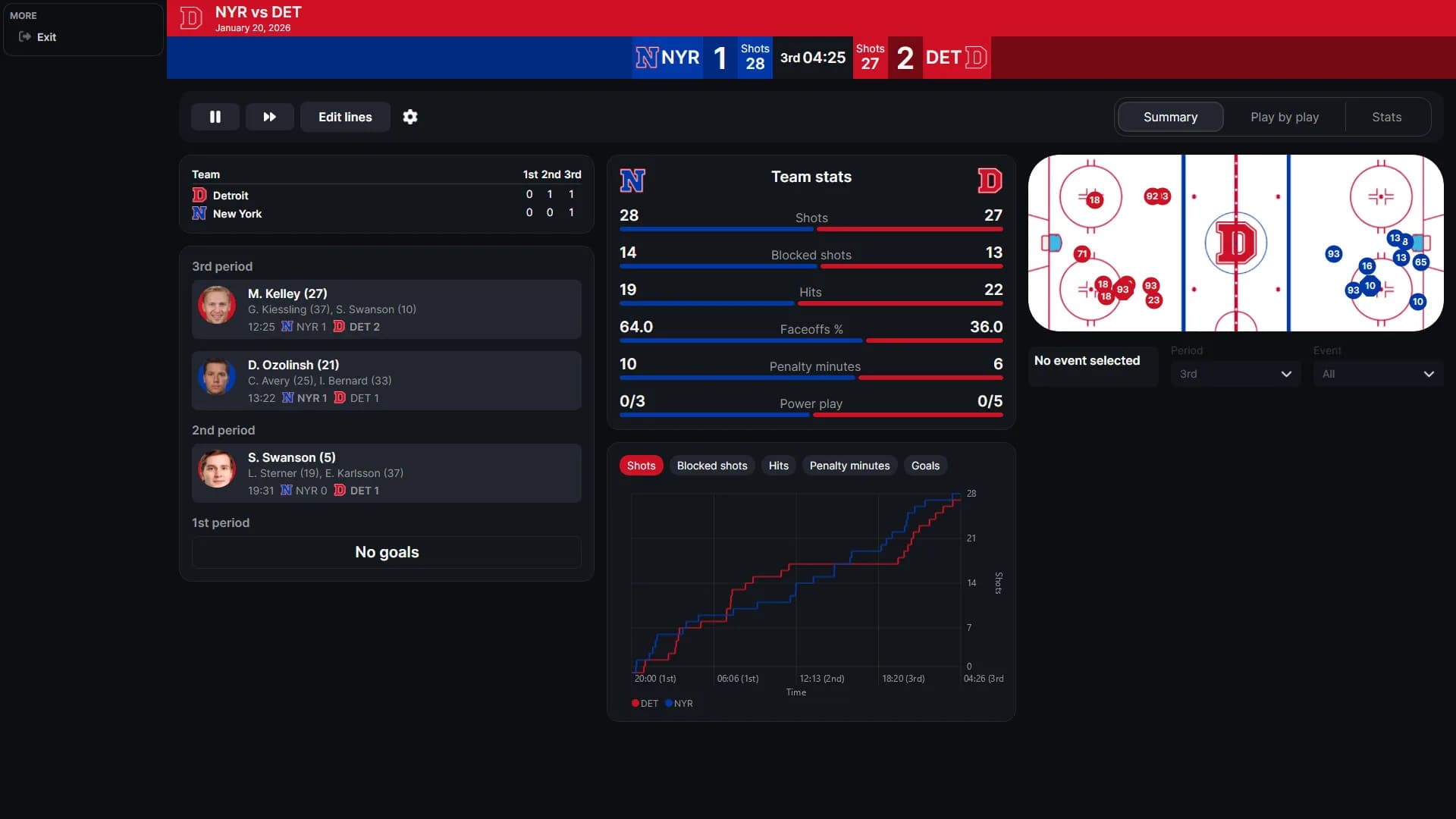 Hockey Legacy Manager 26 görsel 4