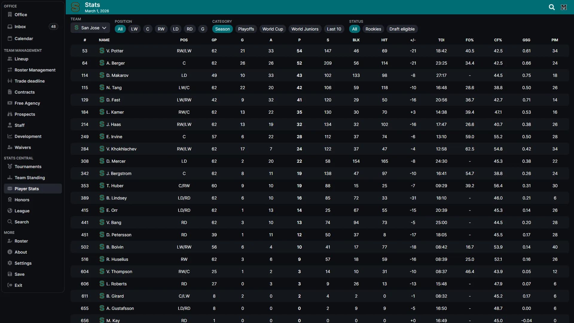 Hockey Legacy Manager 26 görsel 6