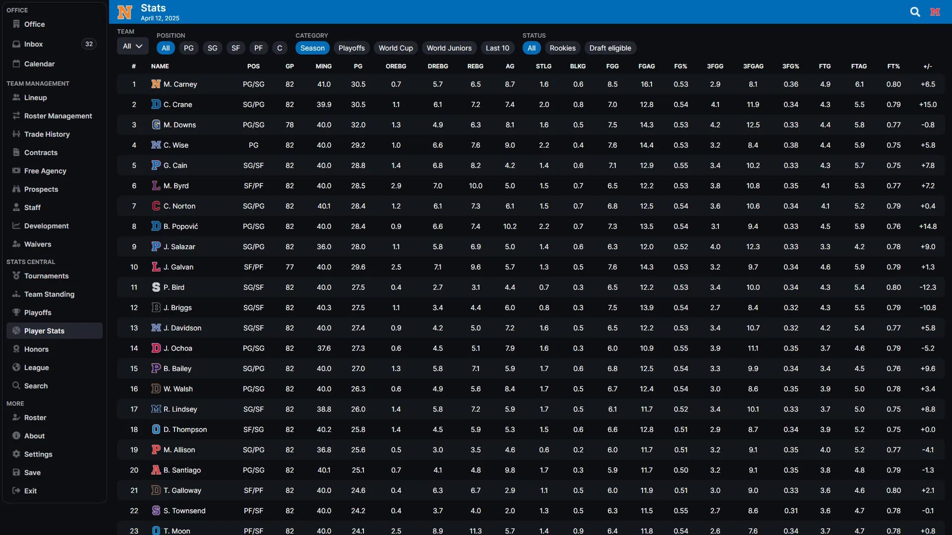 Basketball Legacy Manager 26 görsel 4
