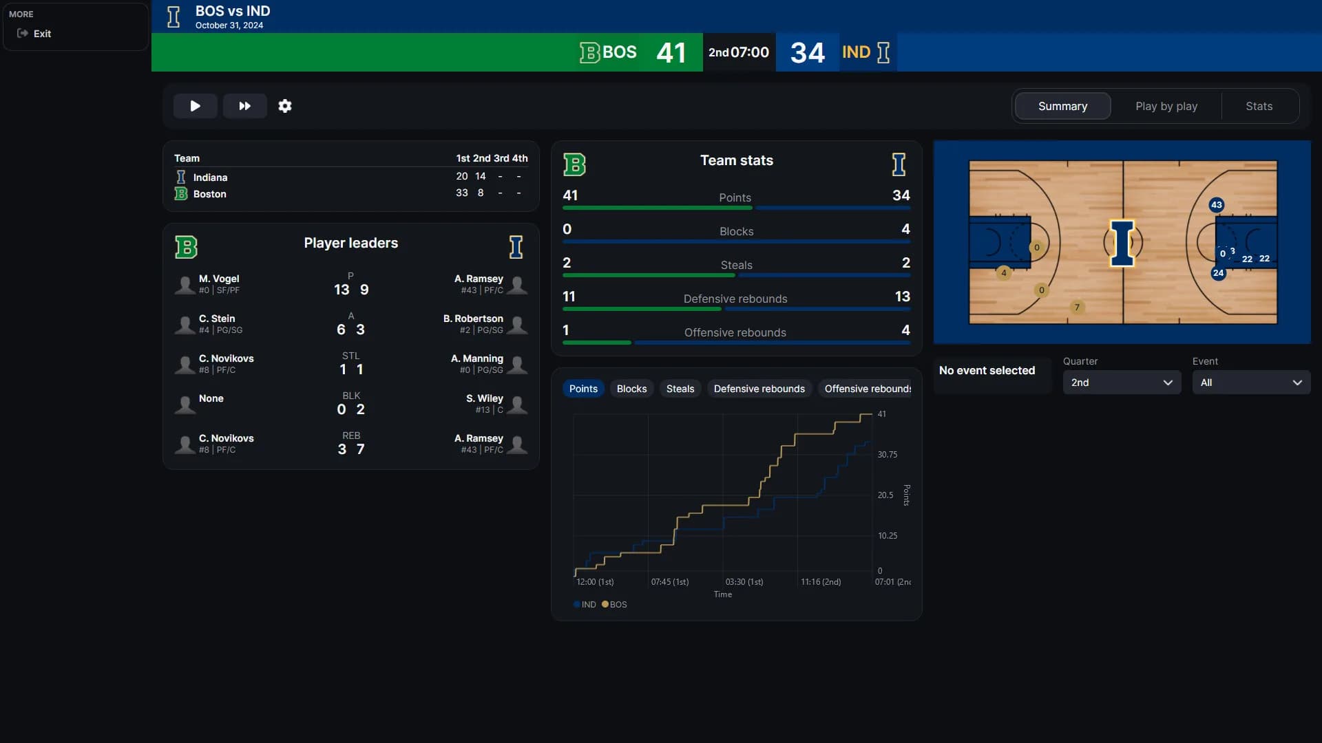 Basketball Legacy Manager 26 görsel 6