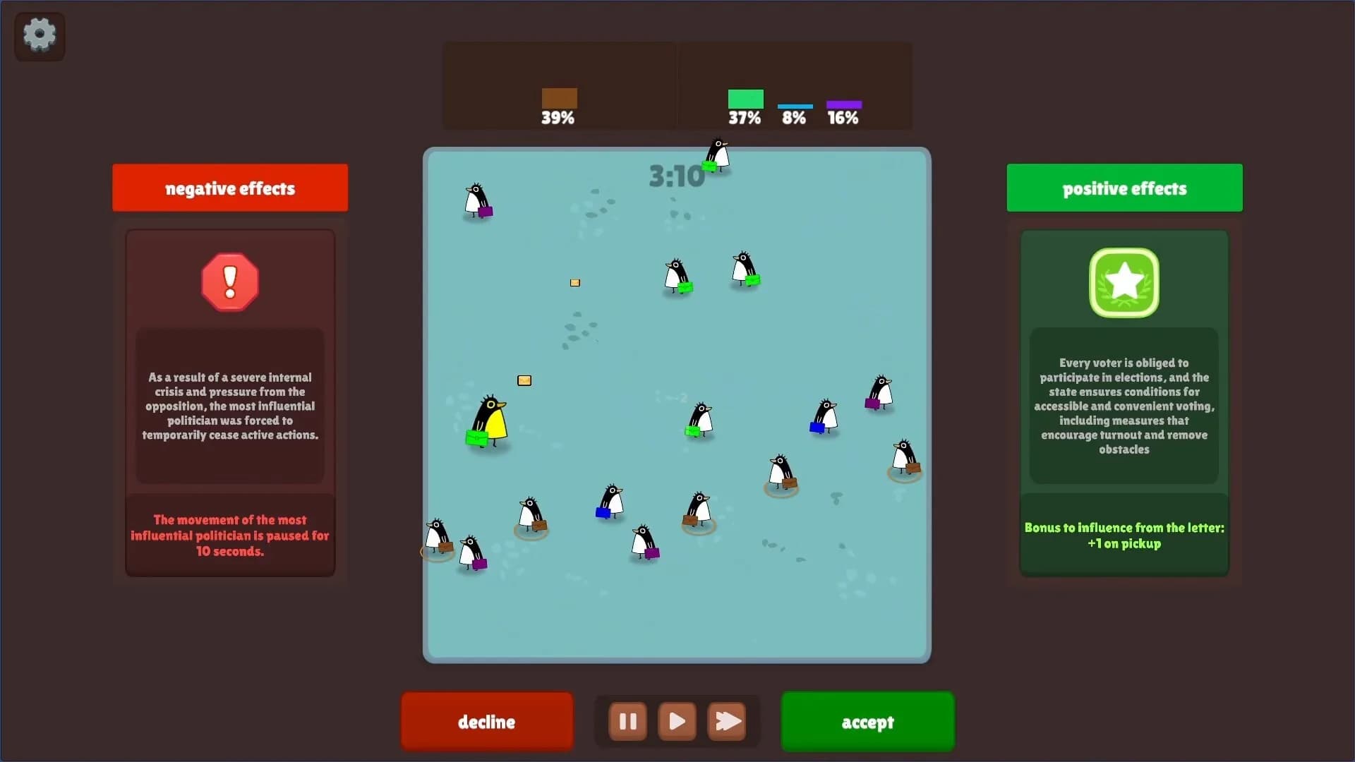 Penguino görsel 2