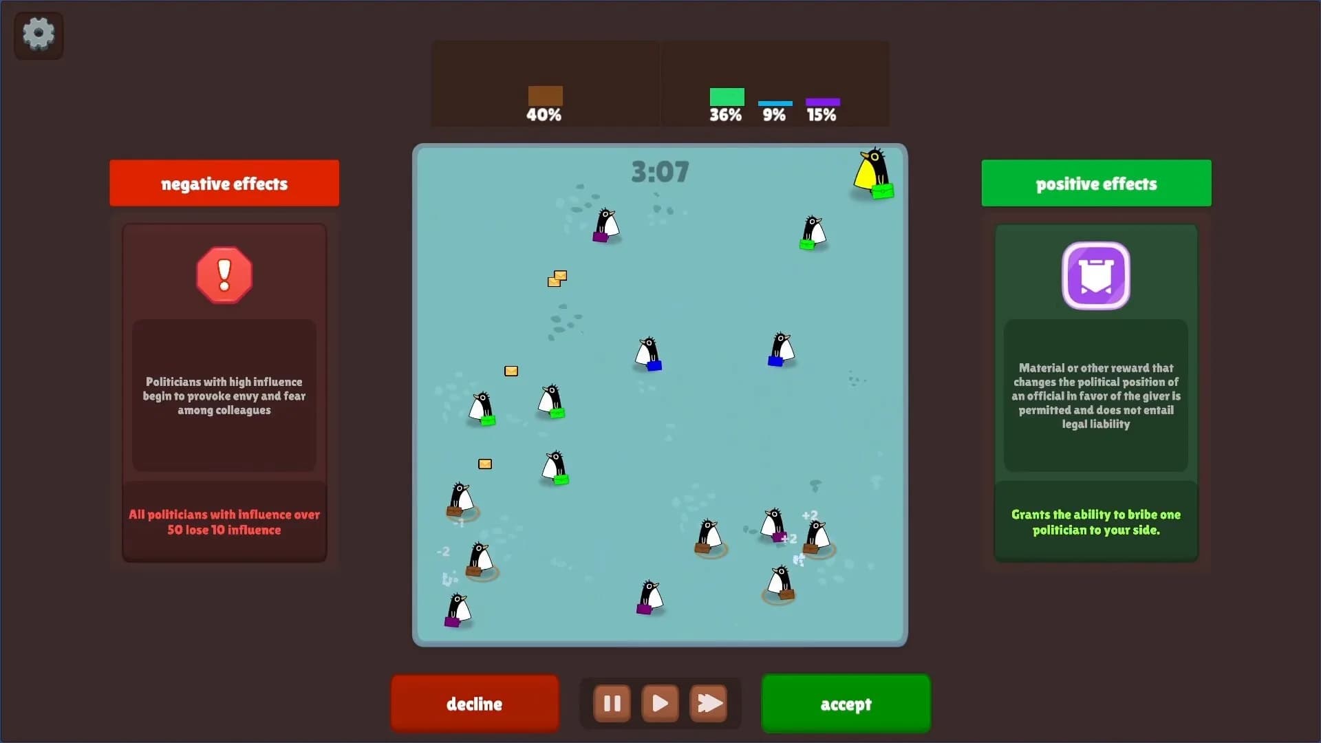 Penguino görsel 3