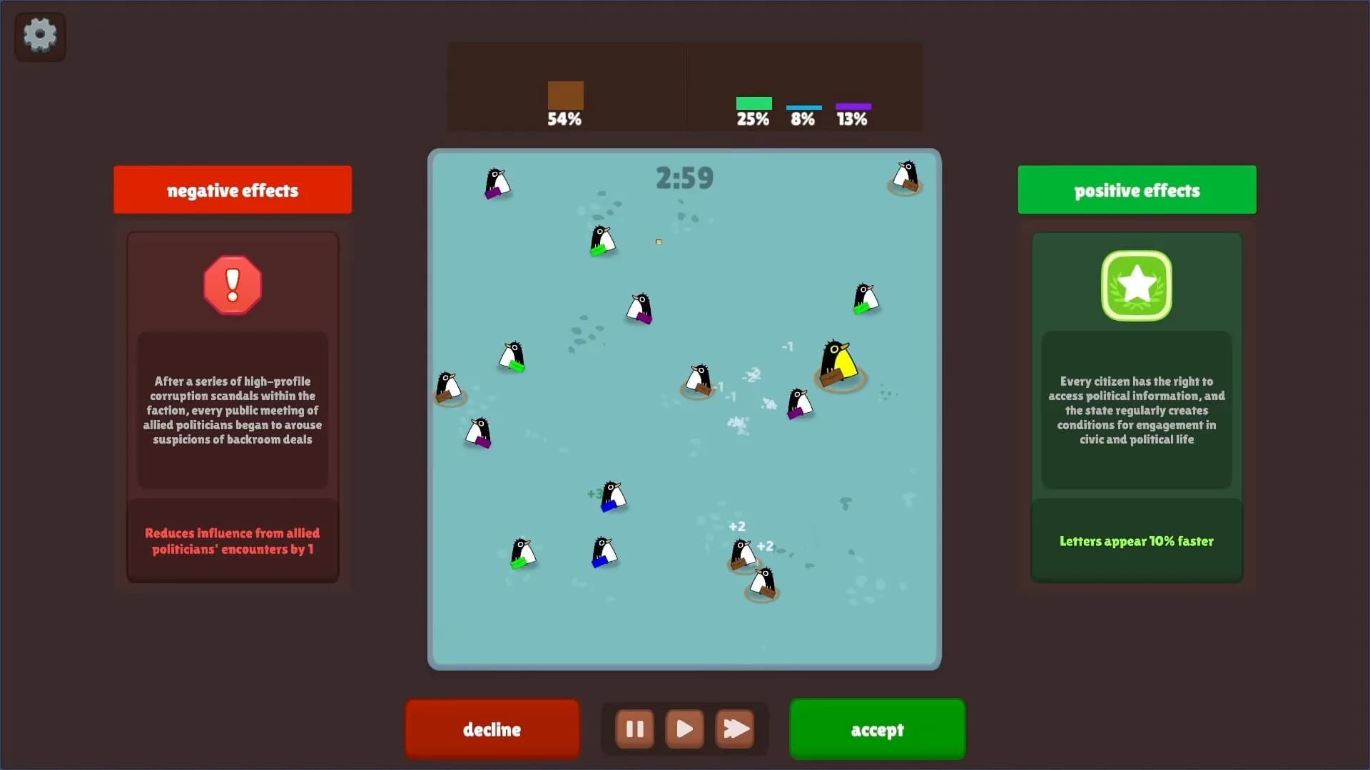 Penguino görsel 5