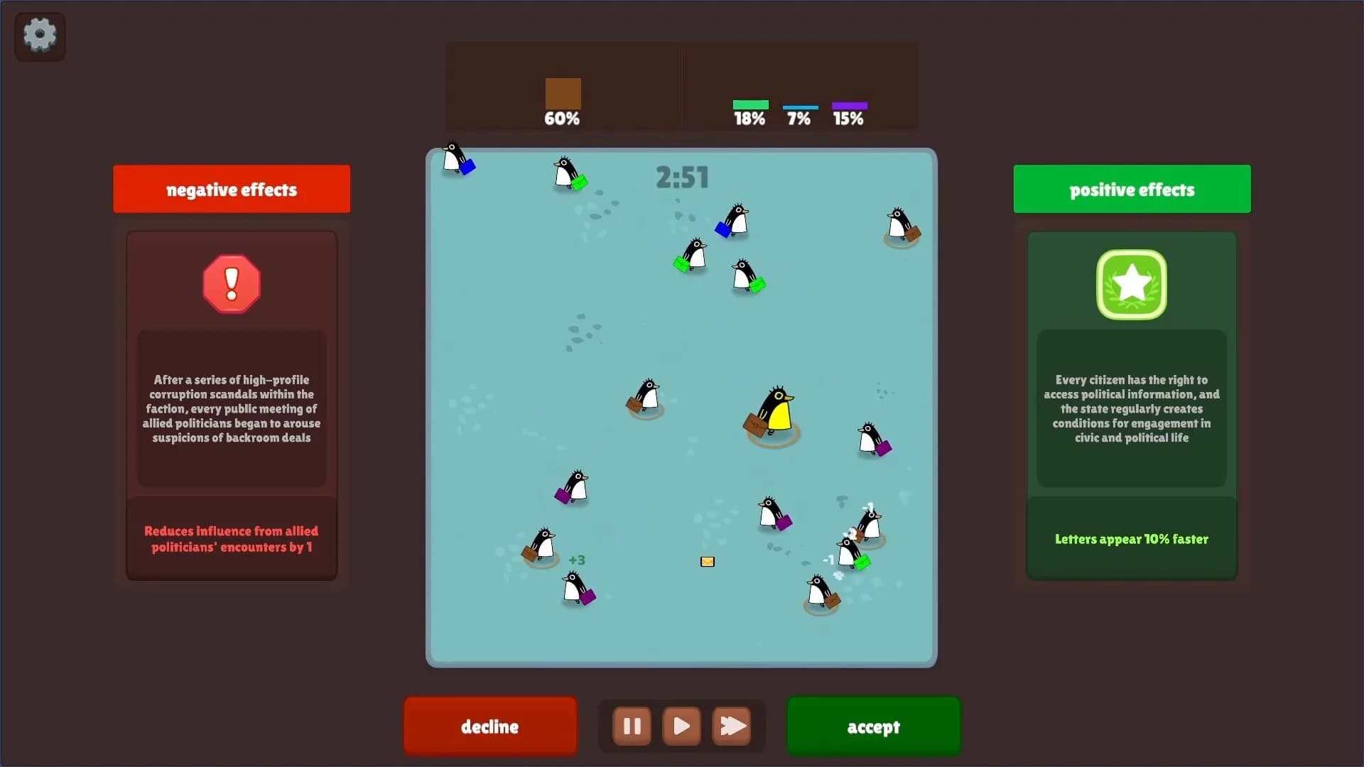 Penguino görsel 6