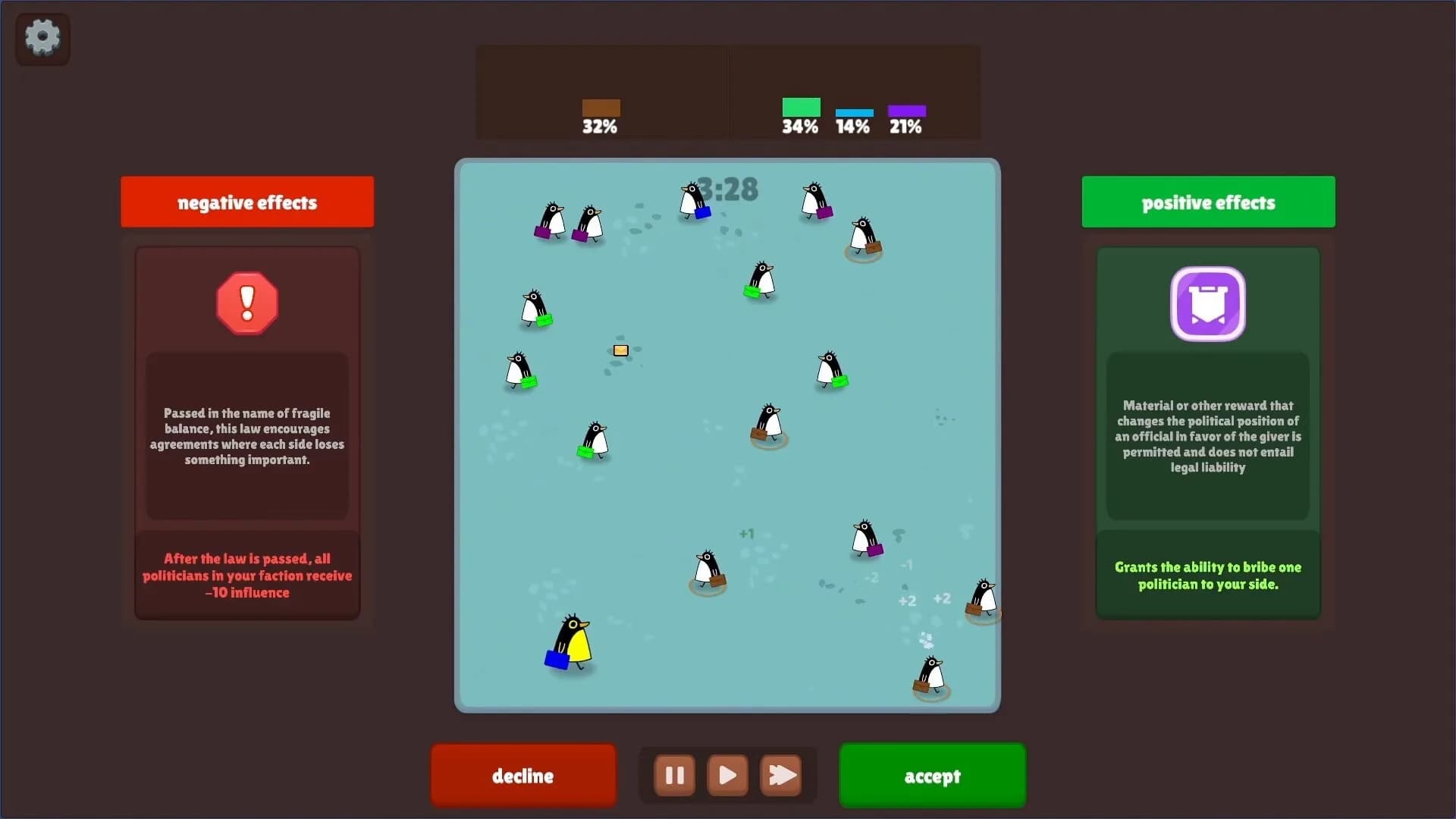 Penguino görsel 7