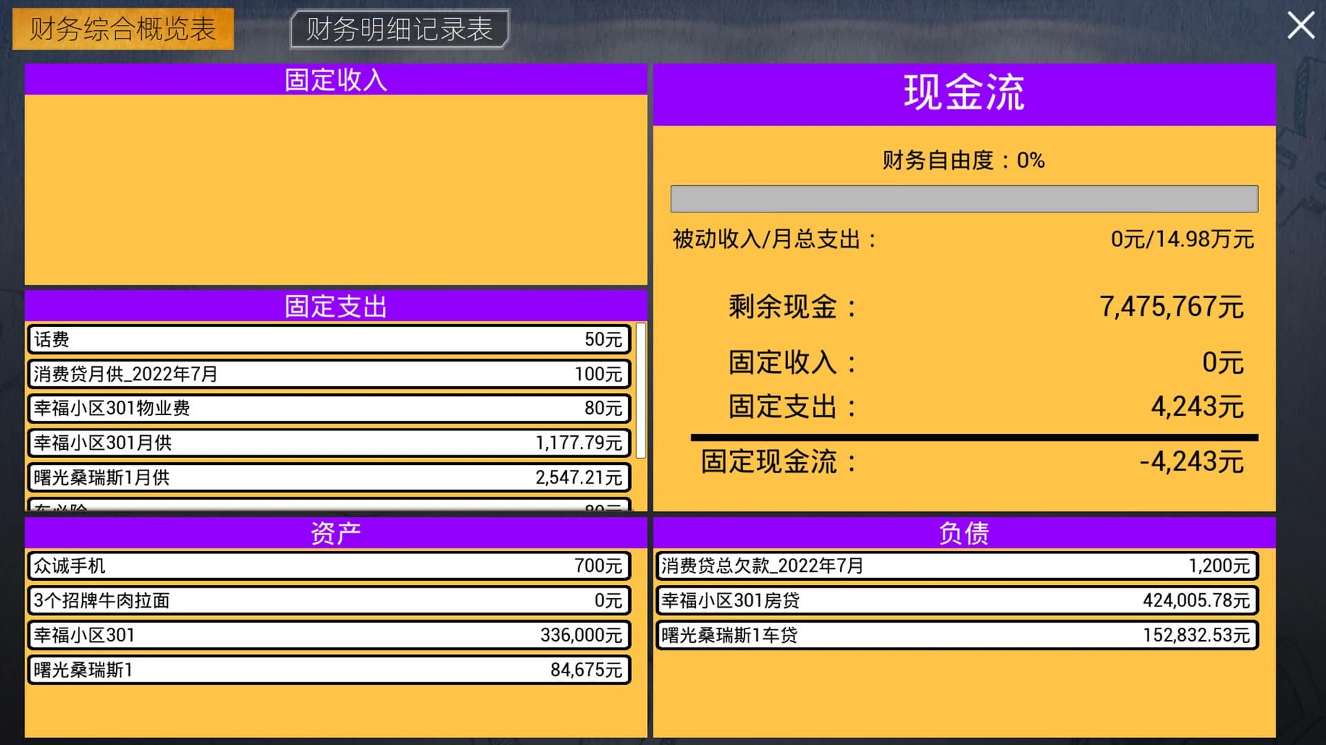 牛马模拟器 görsel 7