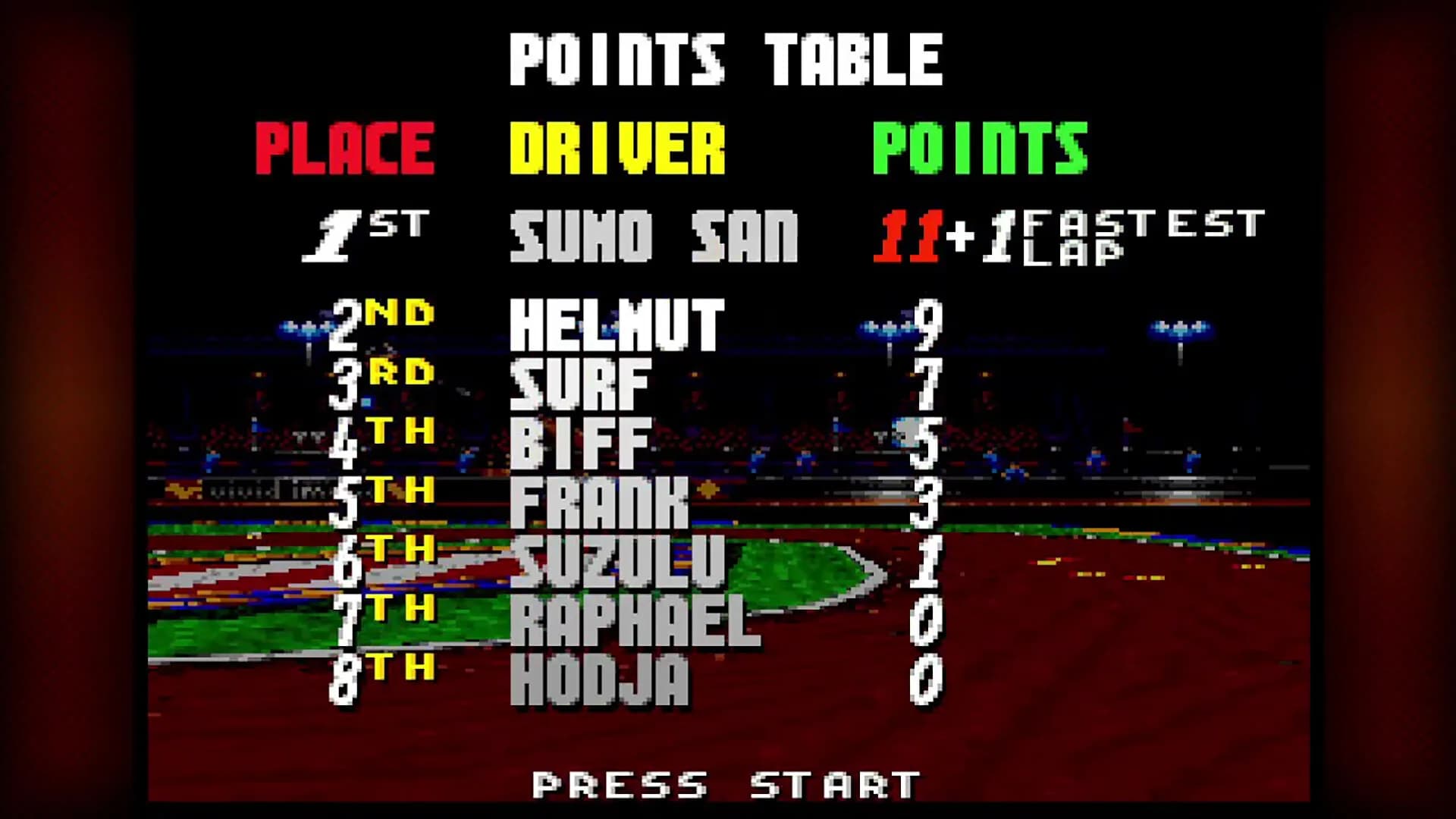 Street Racer Collection (QUByte Classics) görsel 7