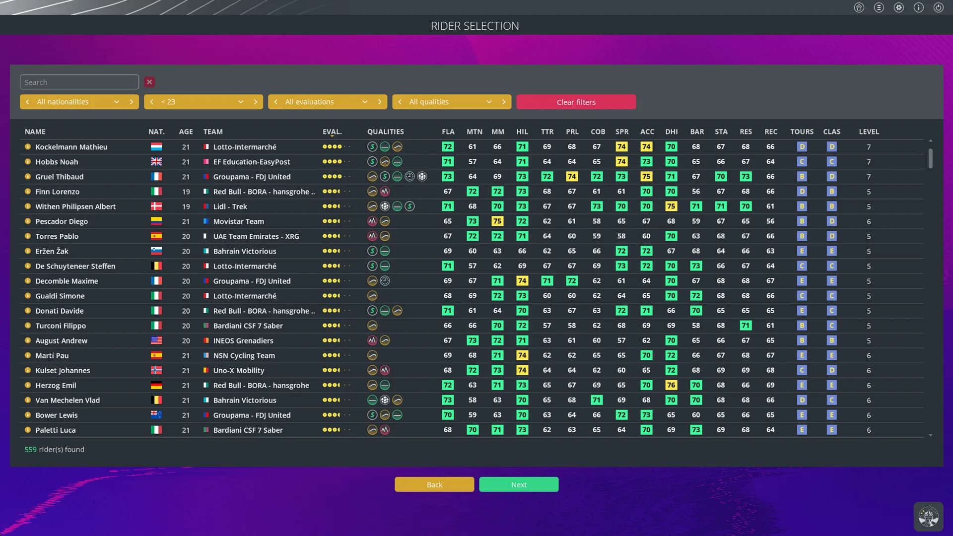 Pro Cycling Manager 26 görsel 8