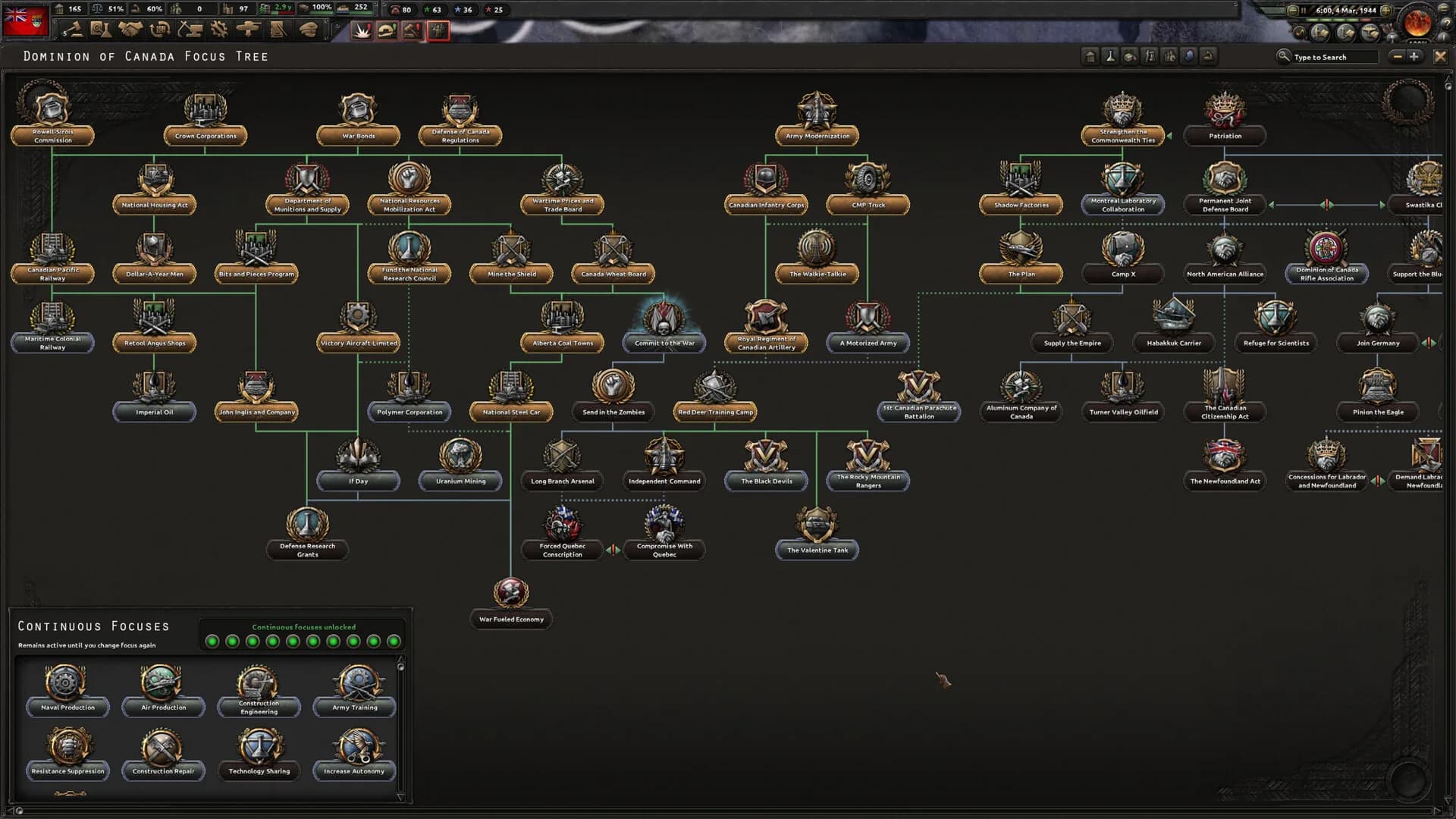 Hearts of Iron IV görsel 6